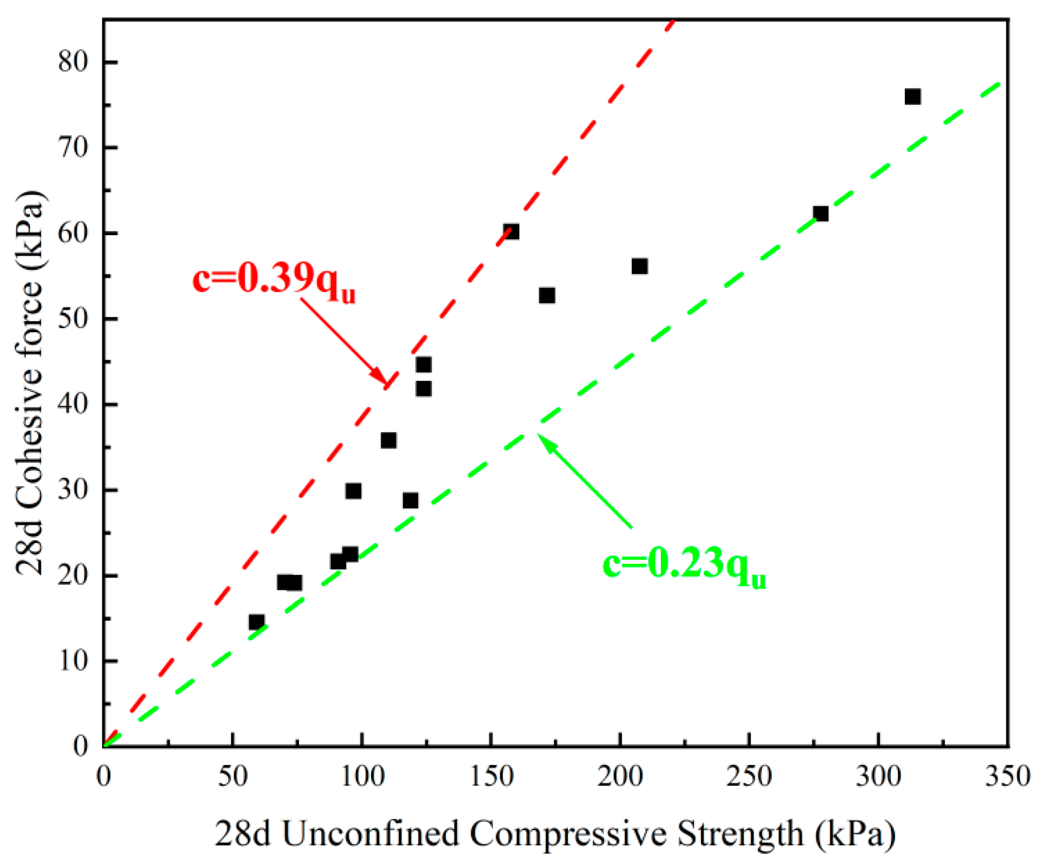 Applsci 15 04544 g010