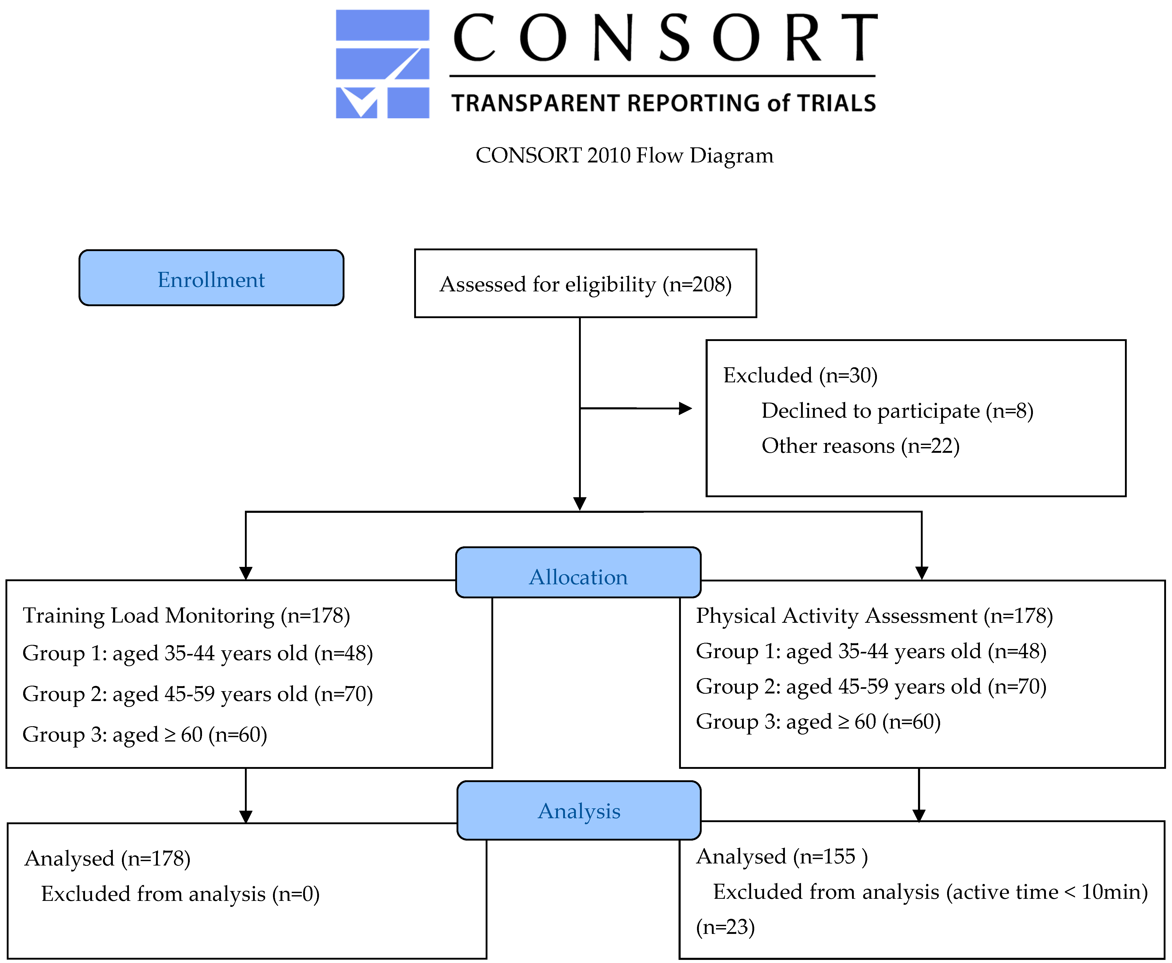 Applsci 15 04547 g001