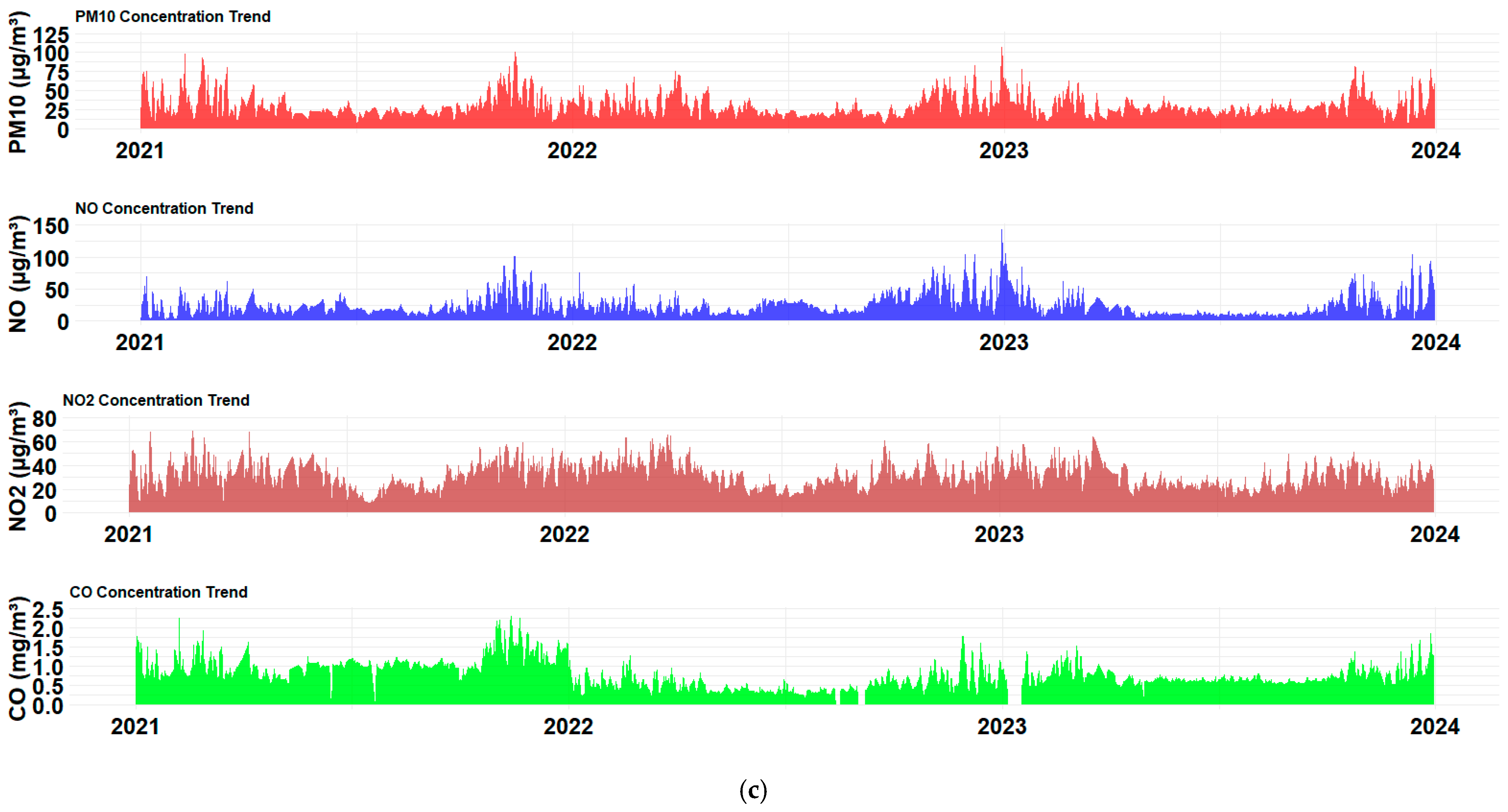 Applsci 15 04551 g003b