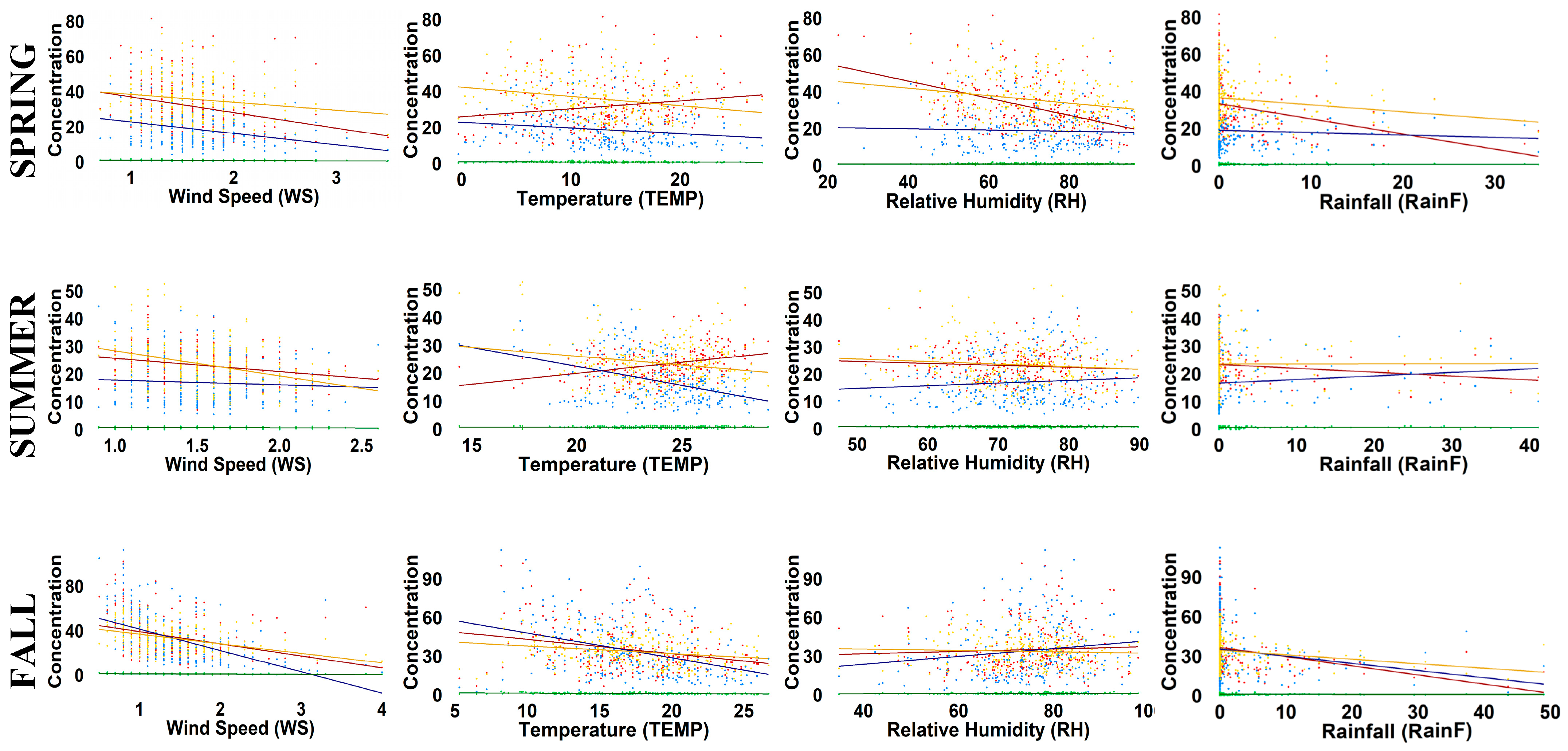 Applsci 15 04551 g005a