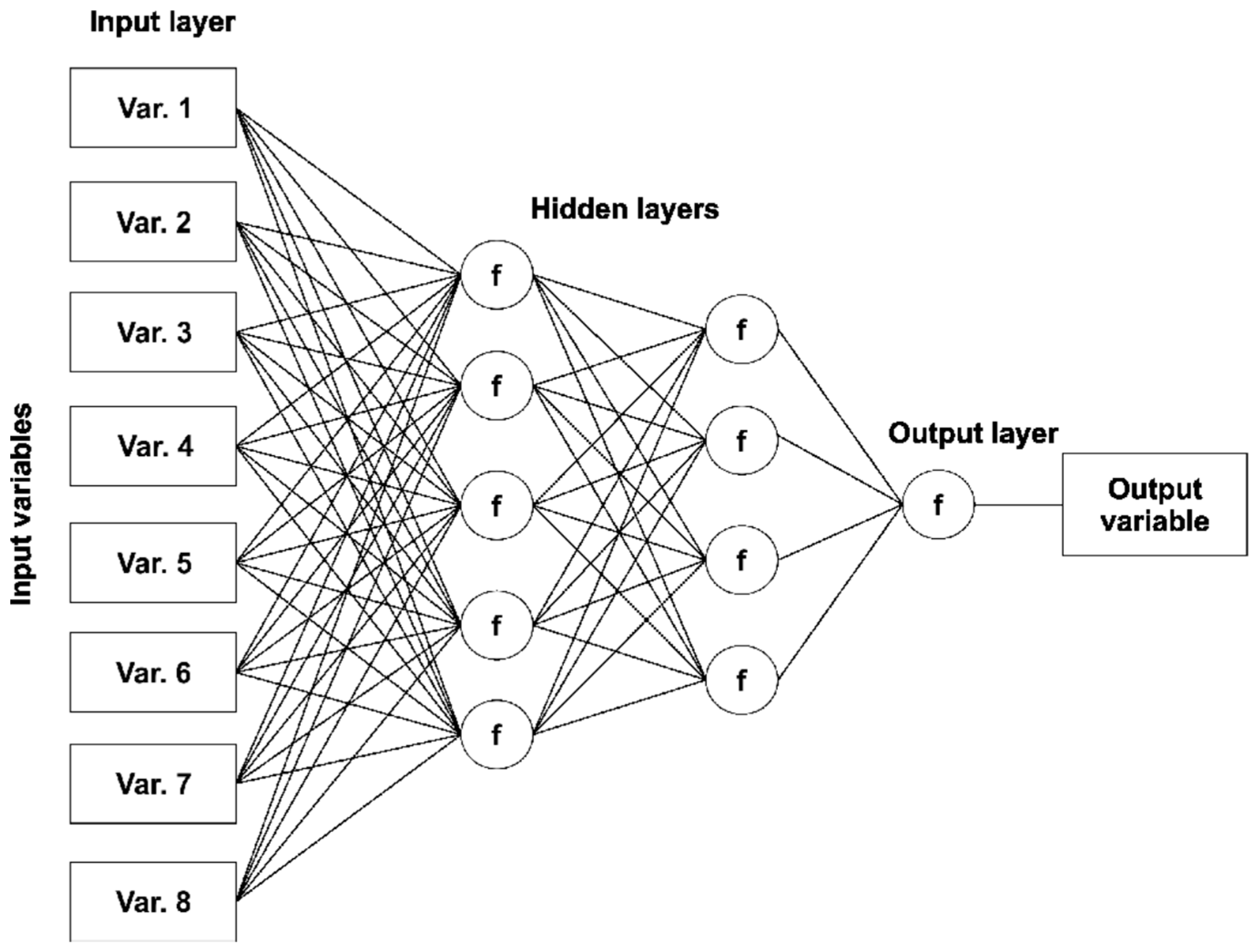 Applsci 15 04554 g002