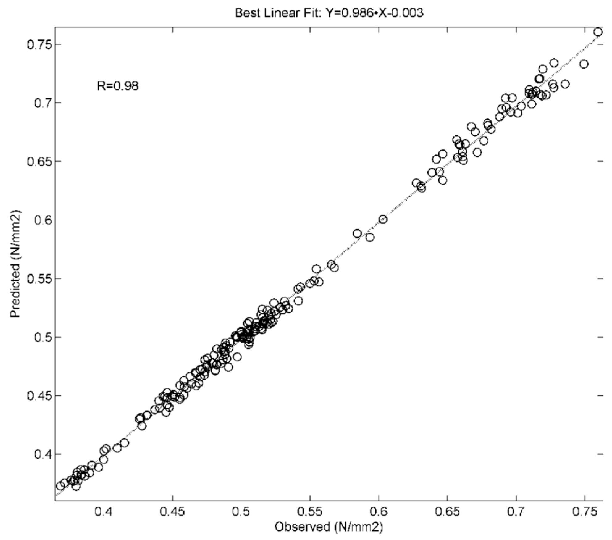 Applsci 15 04554 g004