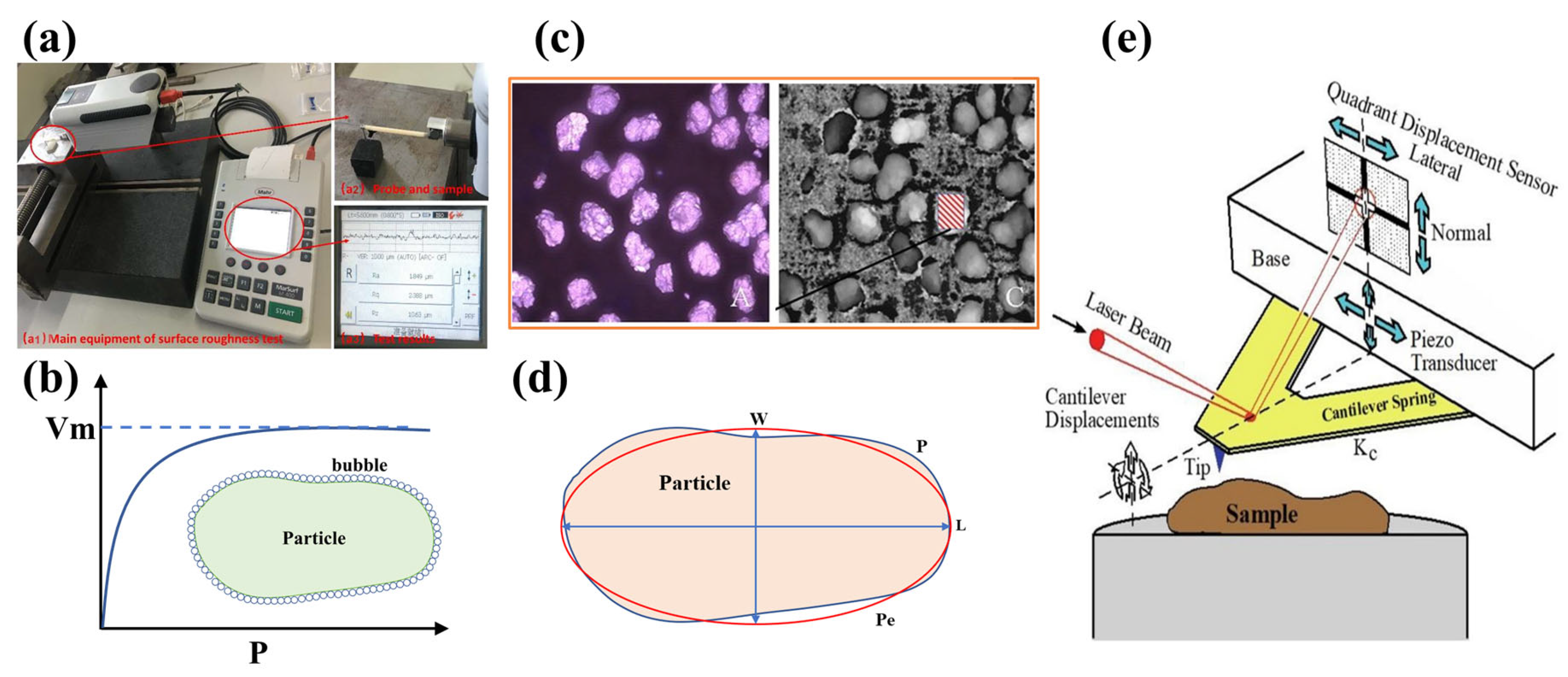 Applsci 15 04557 g001