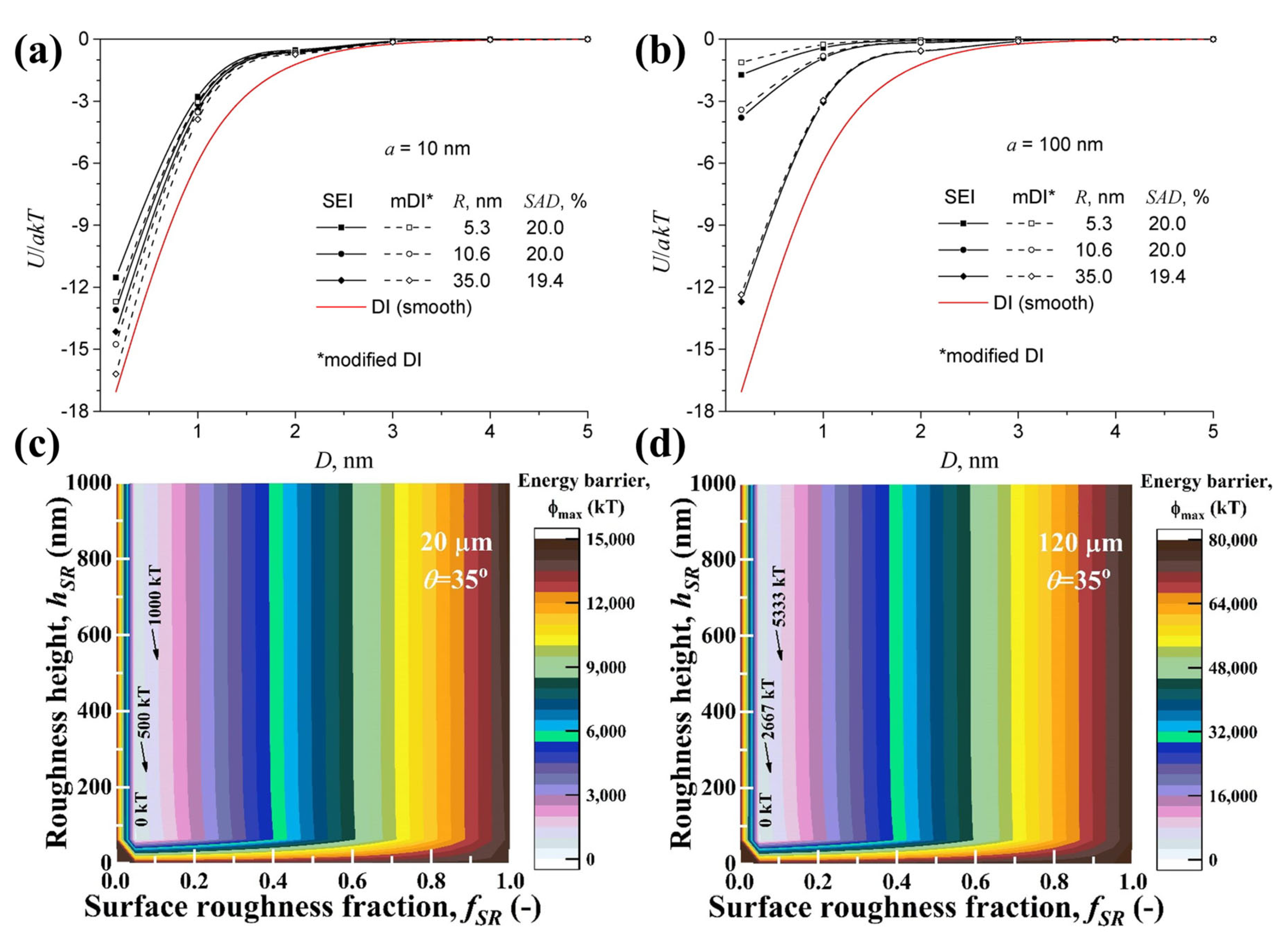 Applsci 15 04557 g015
