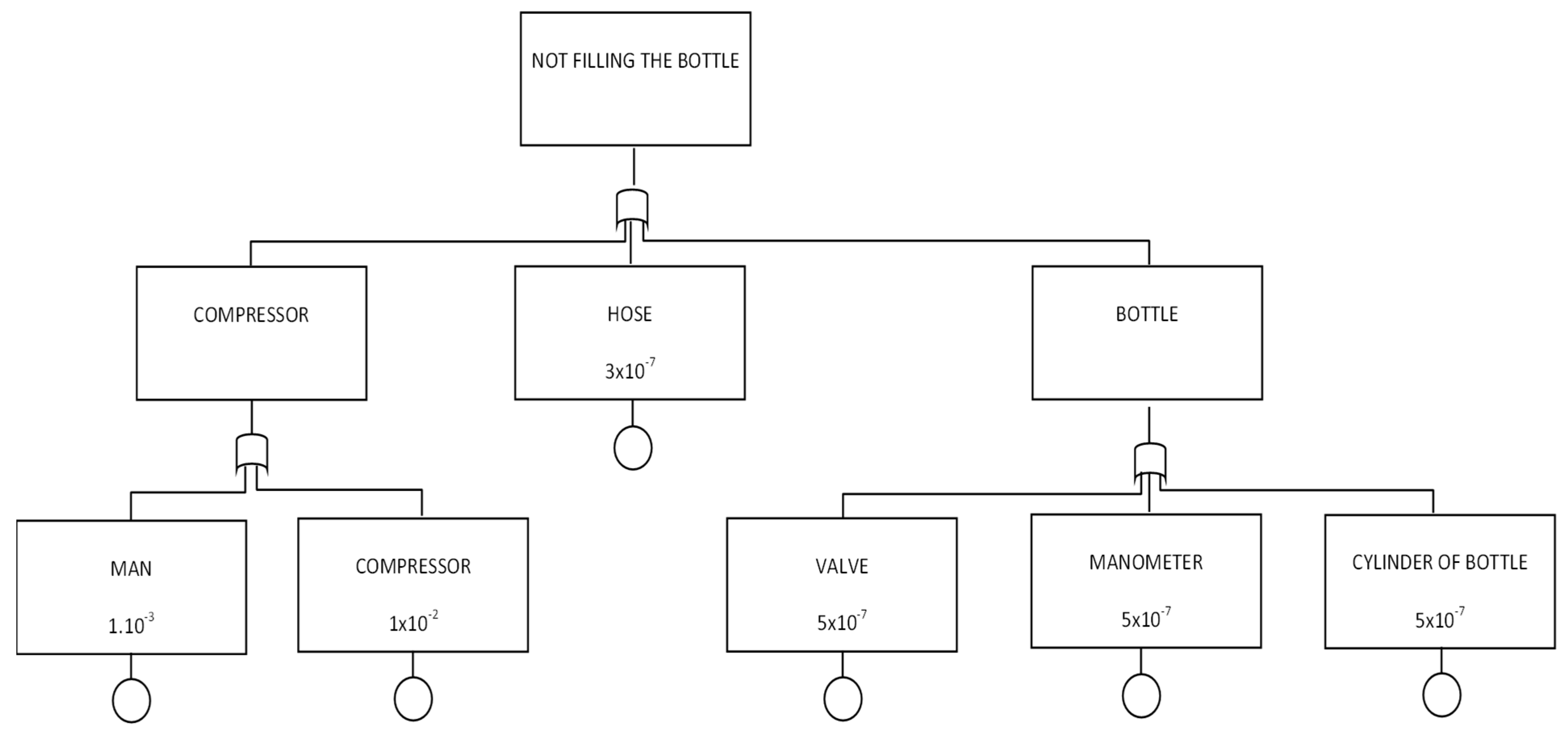 Applsci 15 04558 g002