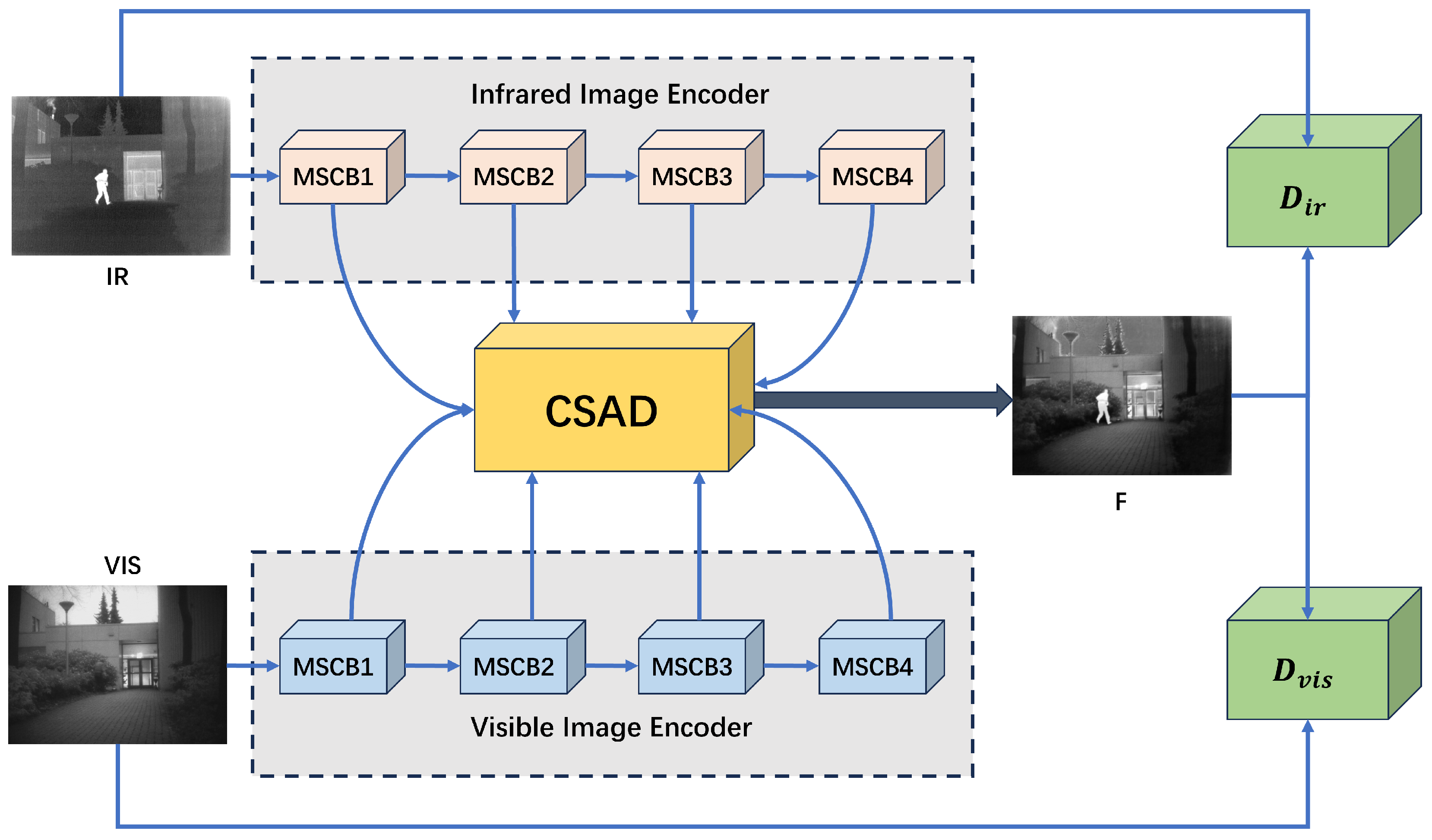 Applsci 15 04560 g001