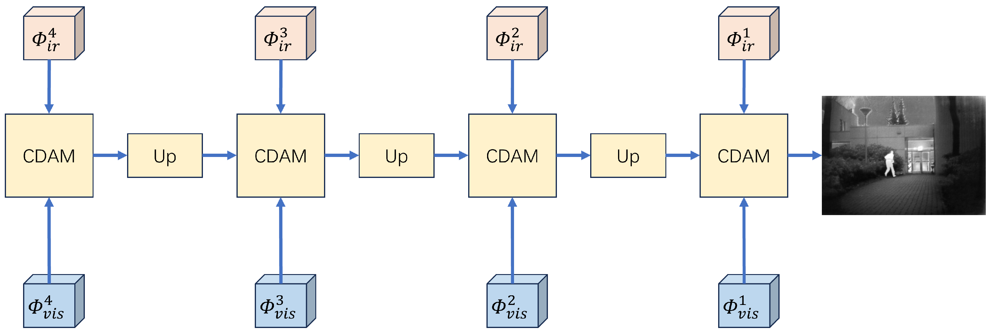 Applsci 15 04560 g002