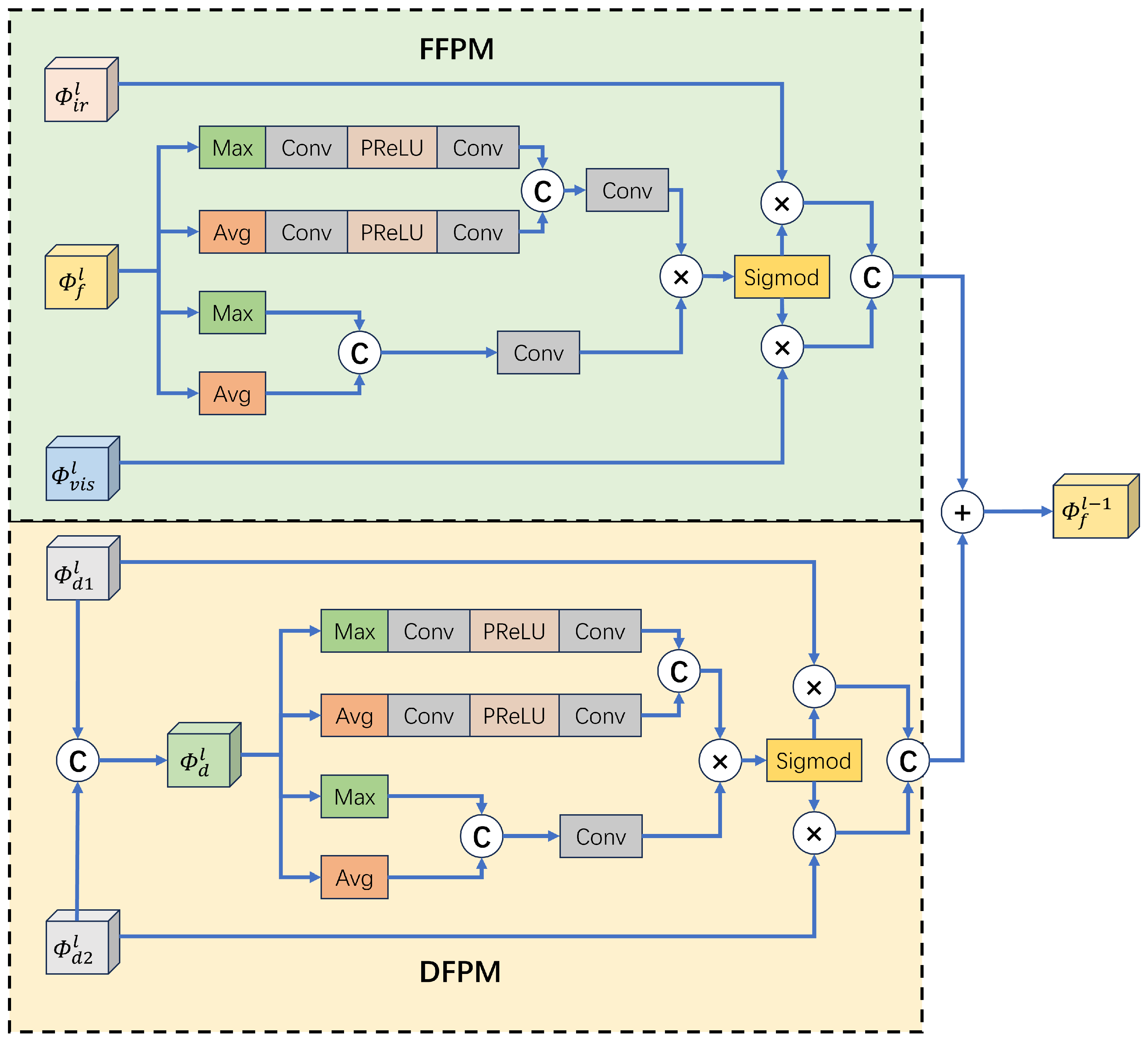Applsci 15 04560 g003