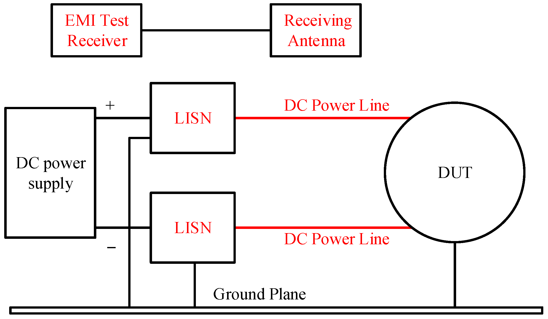 Applsci 15 04568 g005