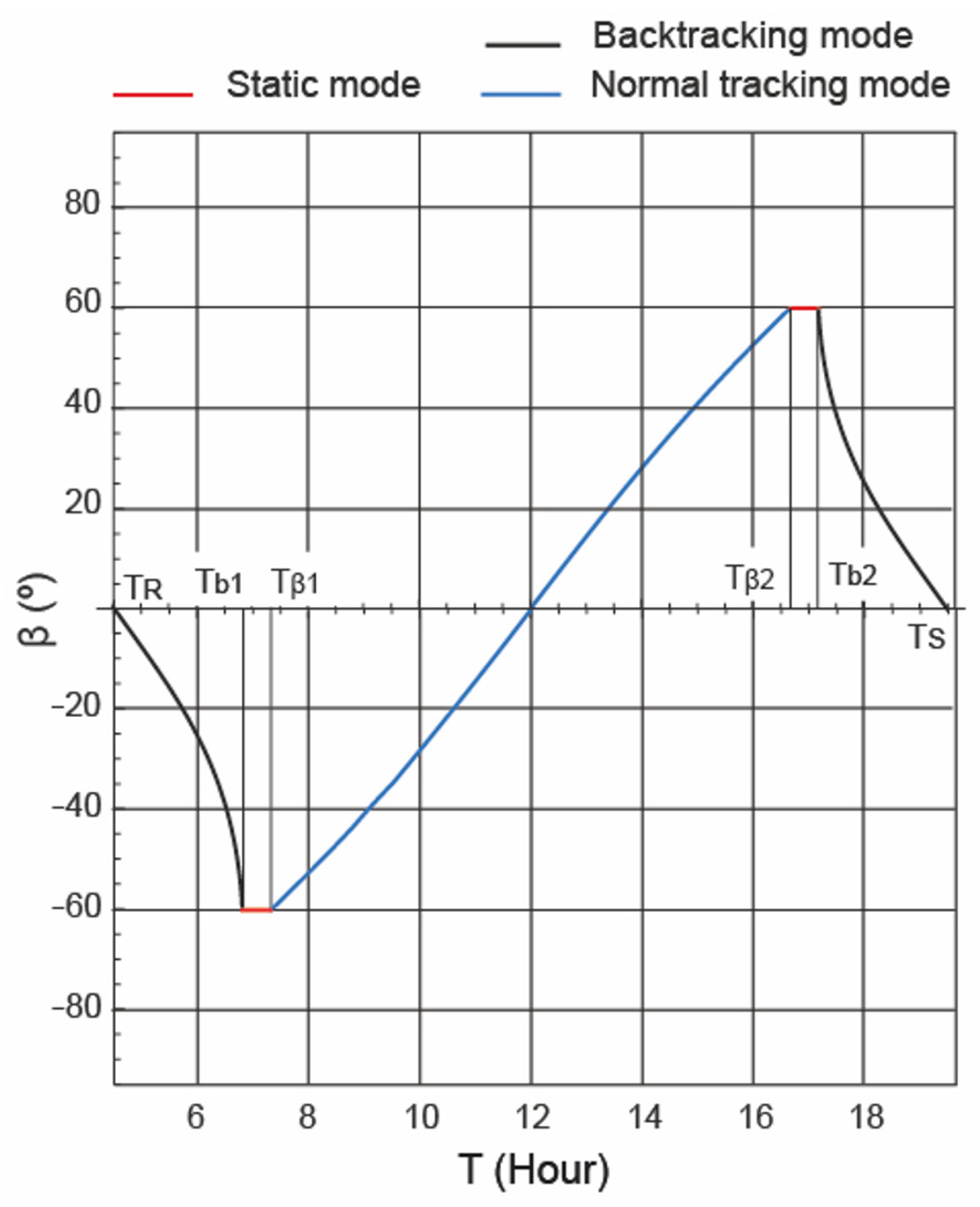 Applsci 15 04571 g001