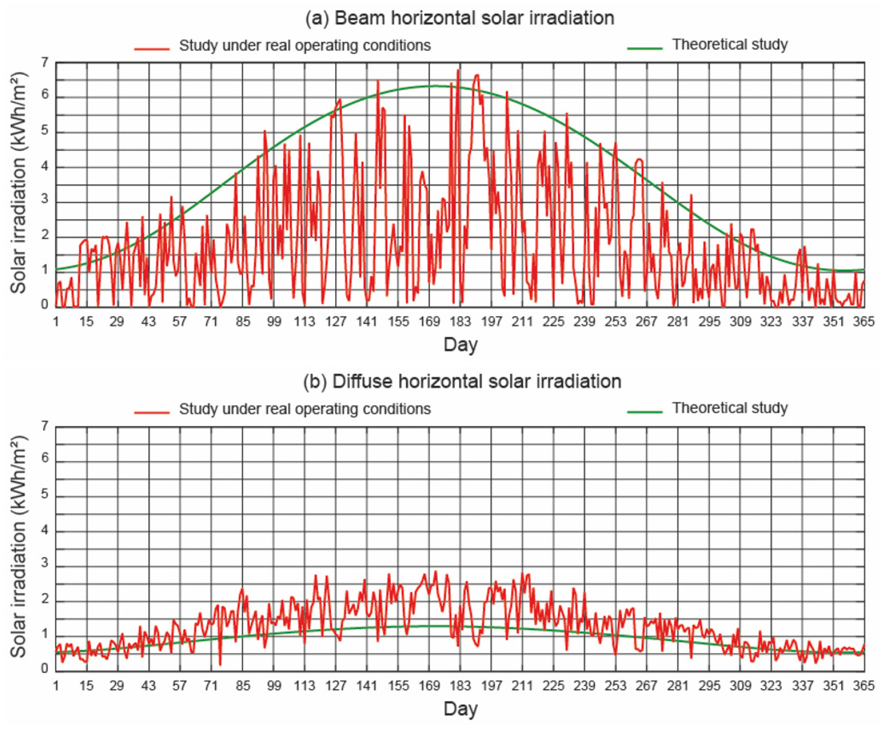 Applsci 15 04571 g006