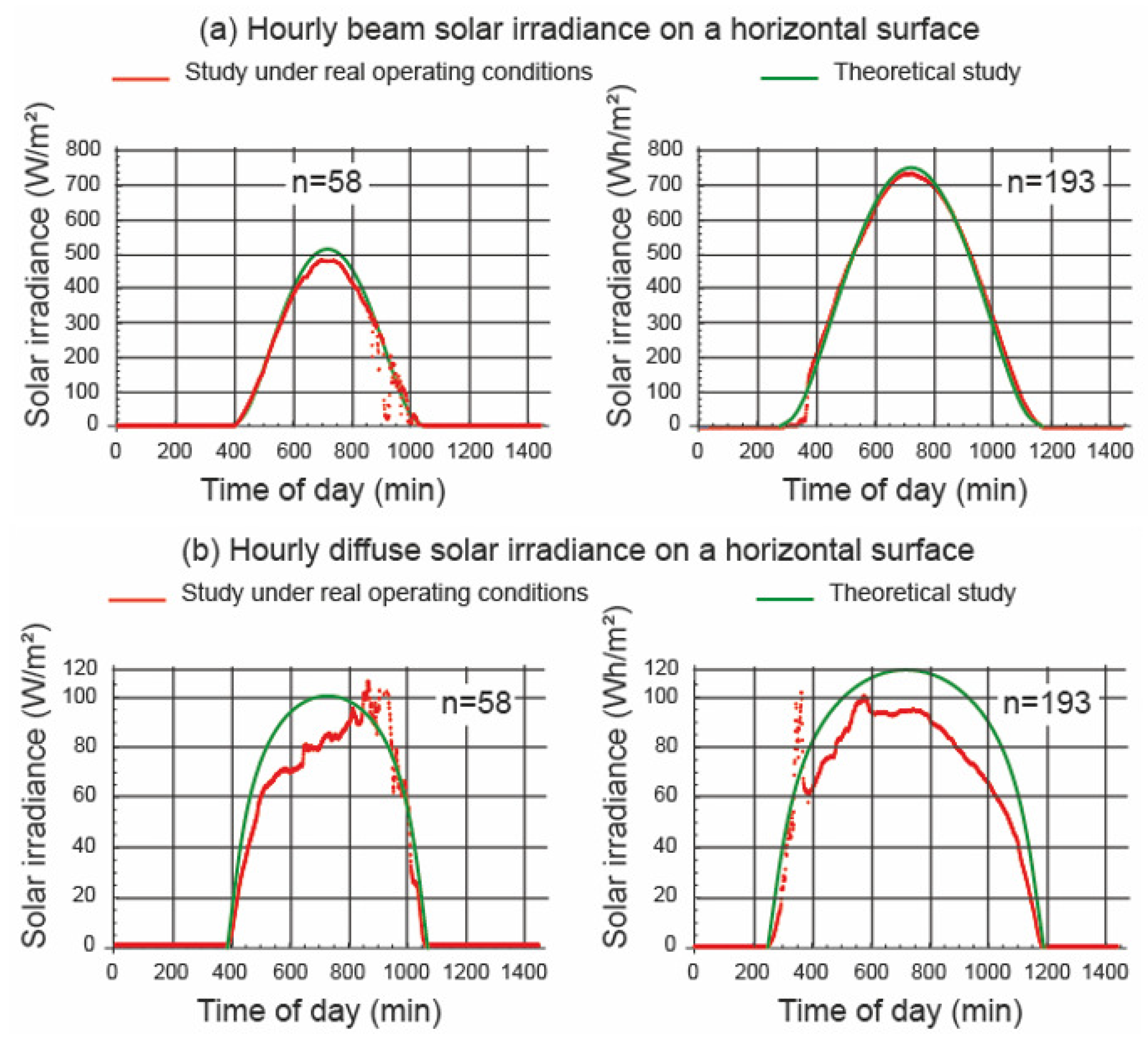 Applsci 15 04571 g007