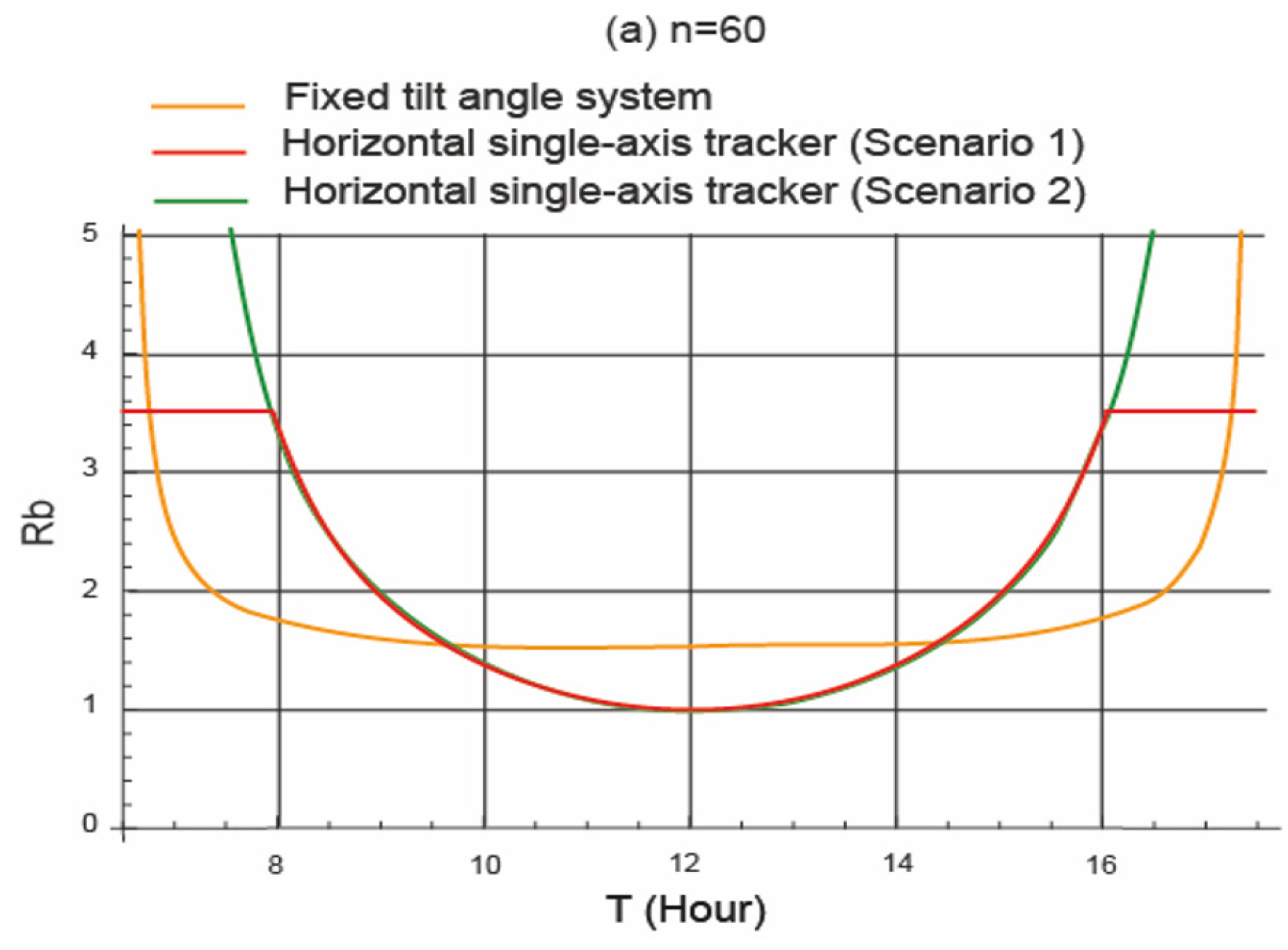 Applsci 15 04571 g009a