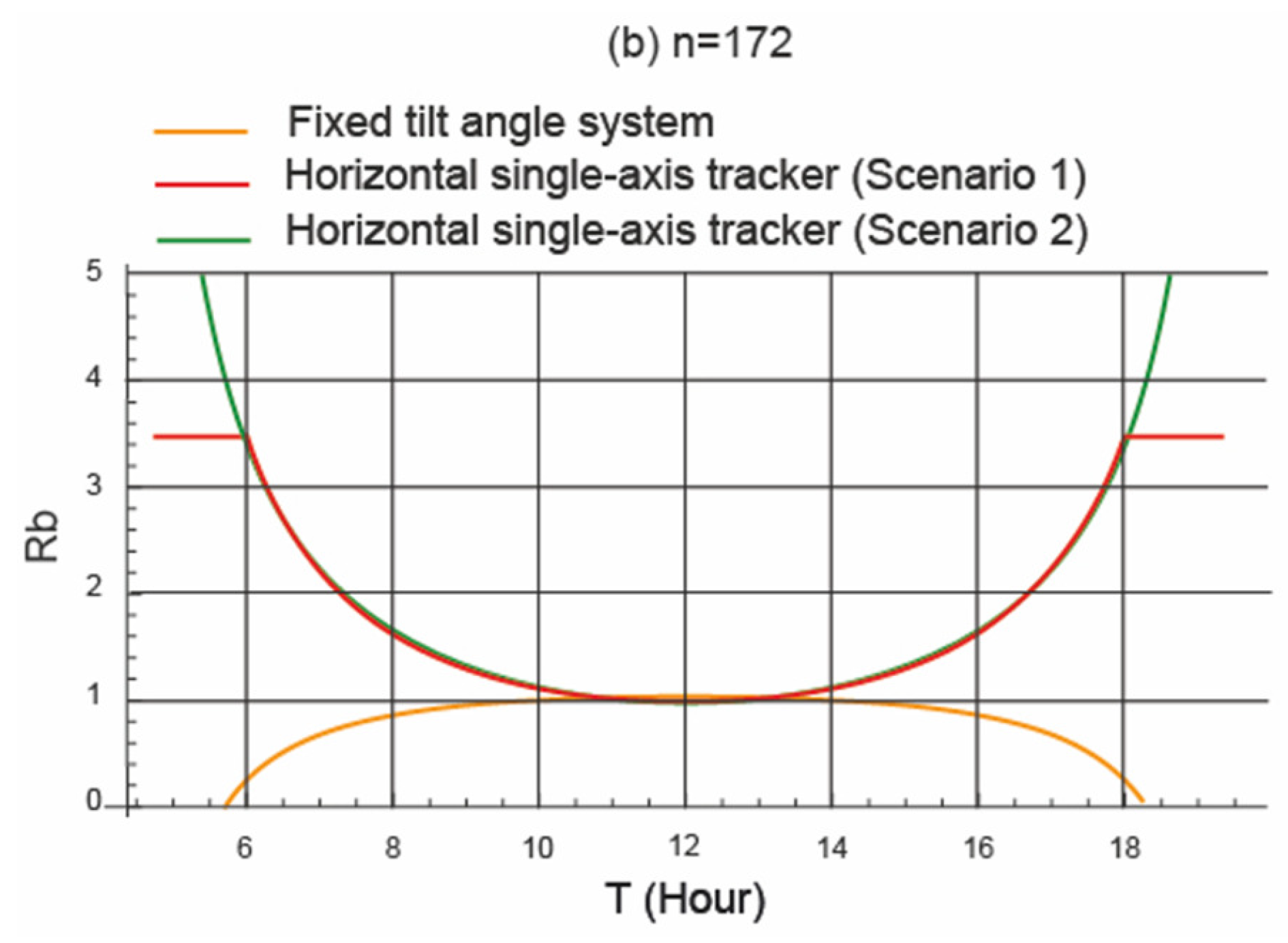 Applsci 15 04571 g009b