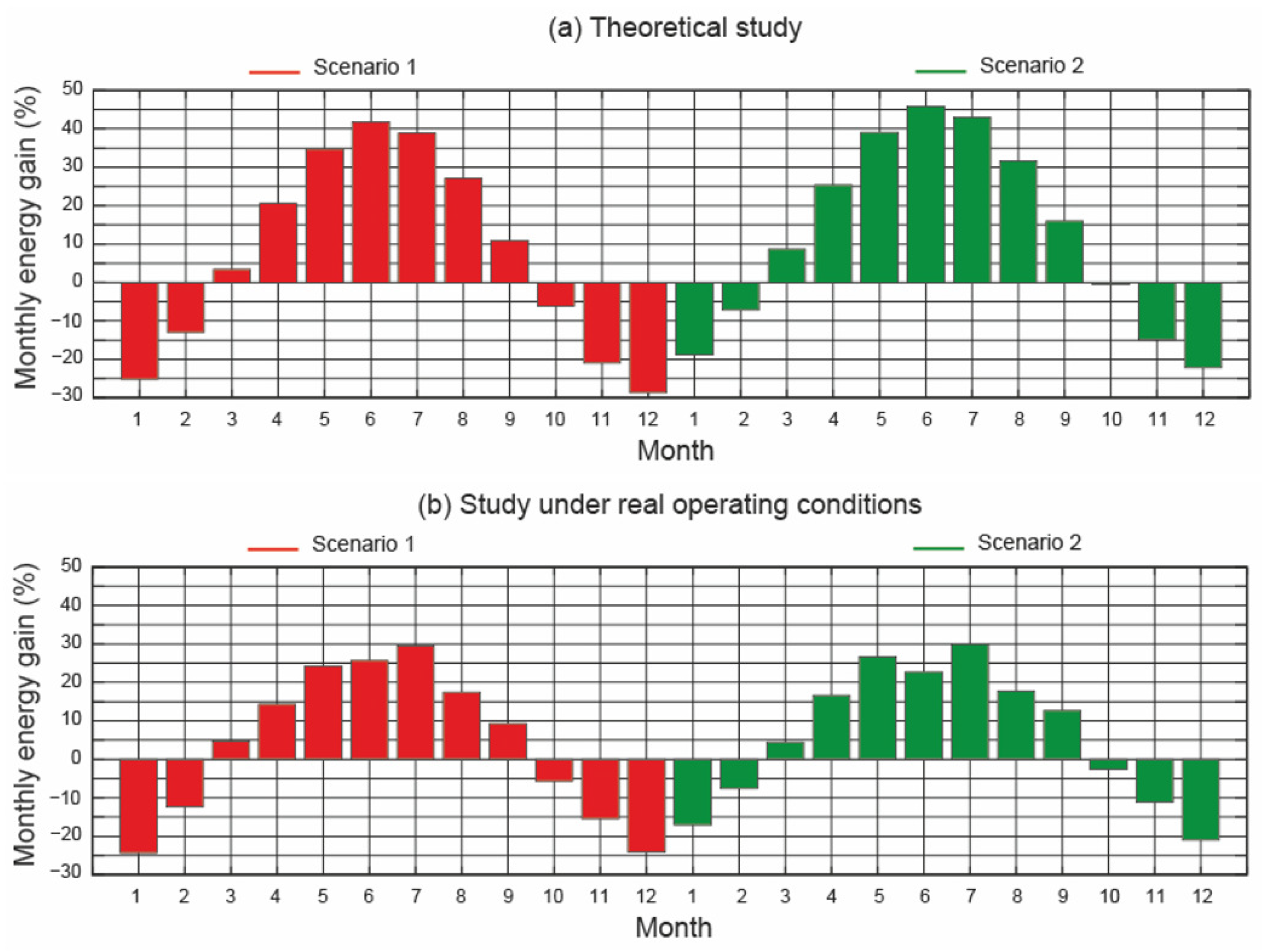 Applsci 15 04571 g012