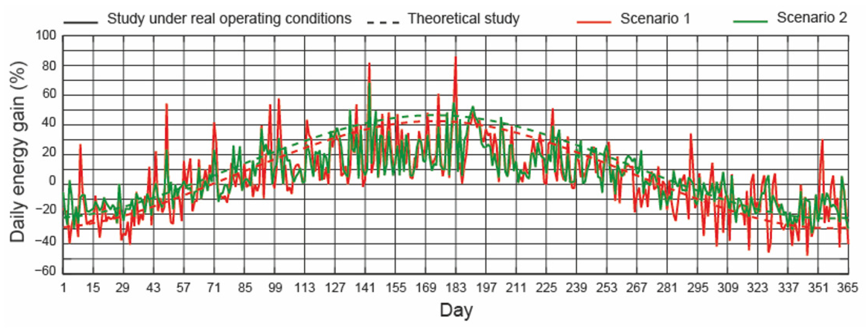 Applsci 15 04571 g013