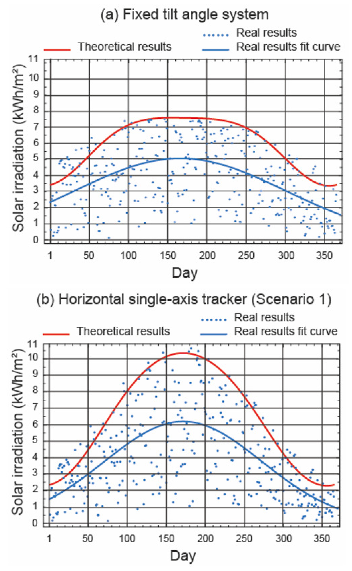 Applsci 15 04571 g014a