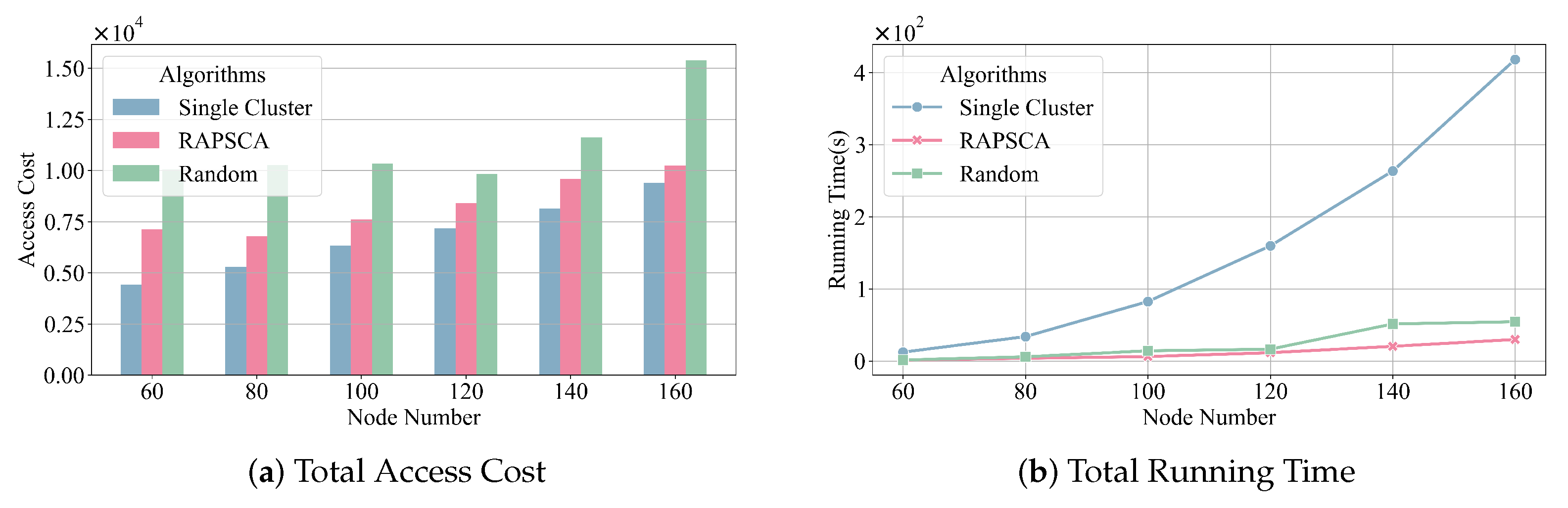 Applsci 15 04573 g003