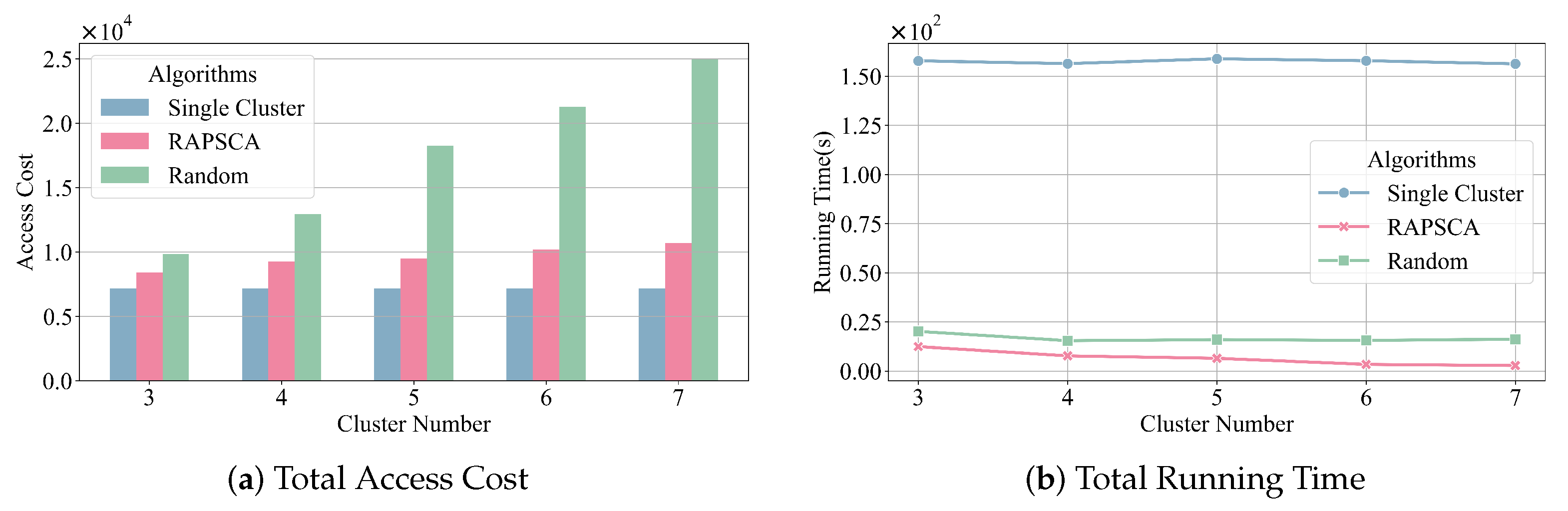 Applsci 15 04573 g005