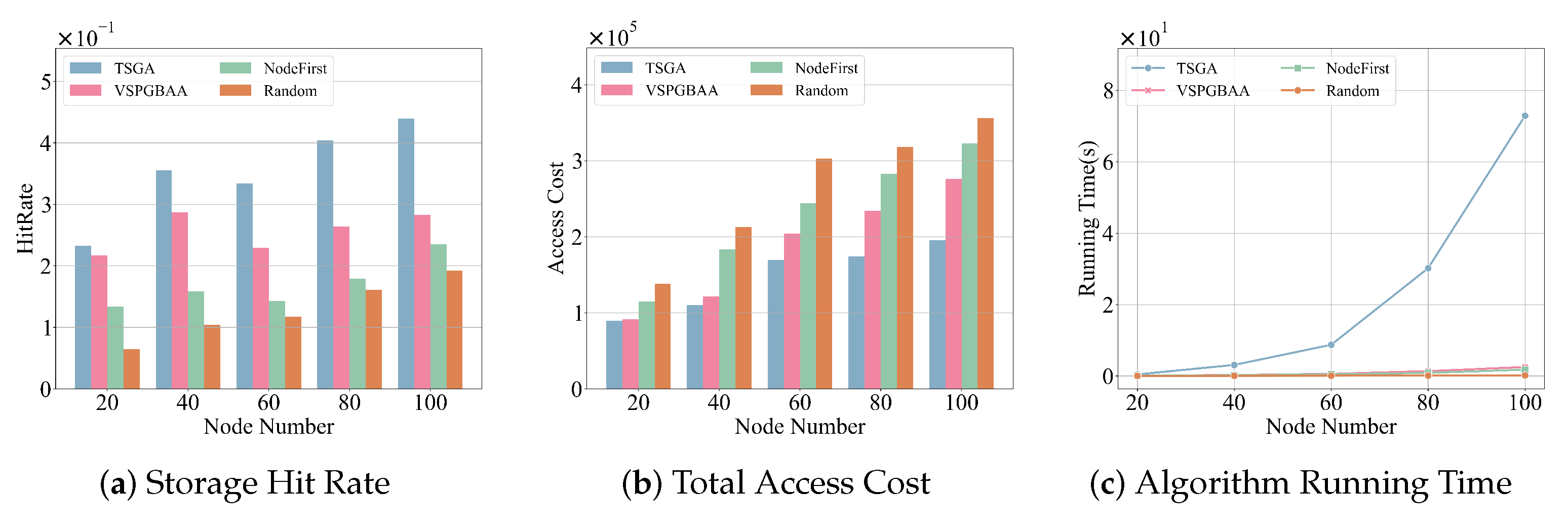 Applsci 15 04573 g006