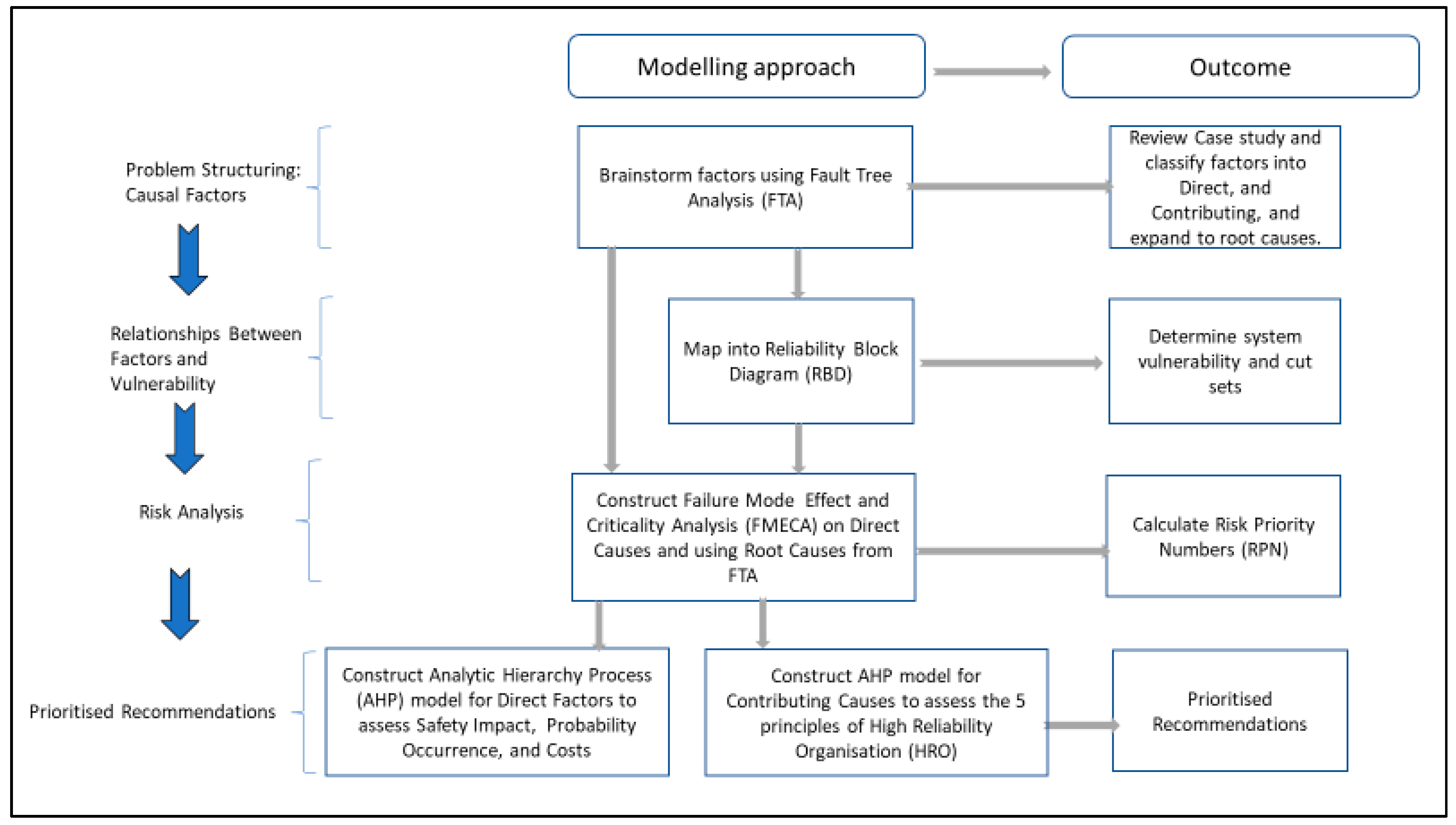 Applsci 15 04577 g001