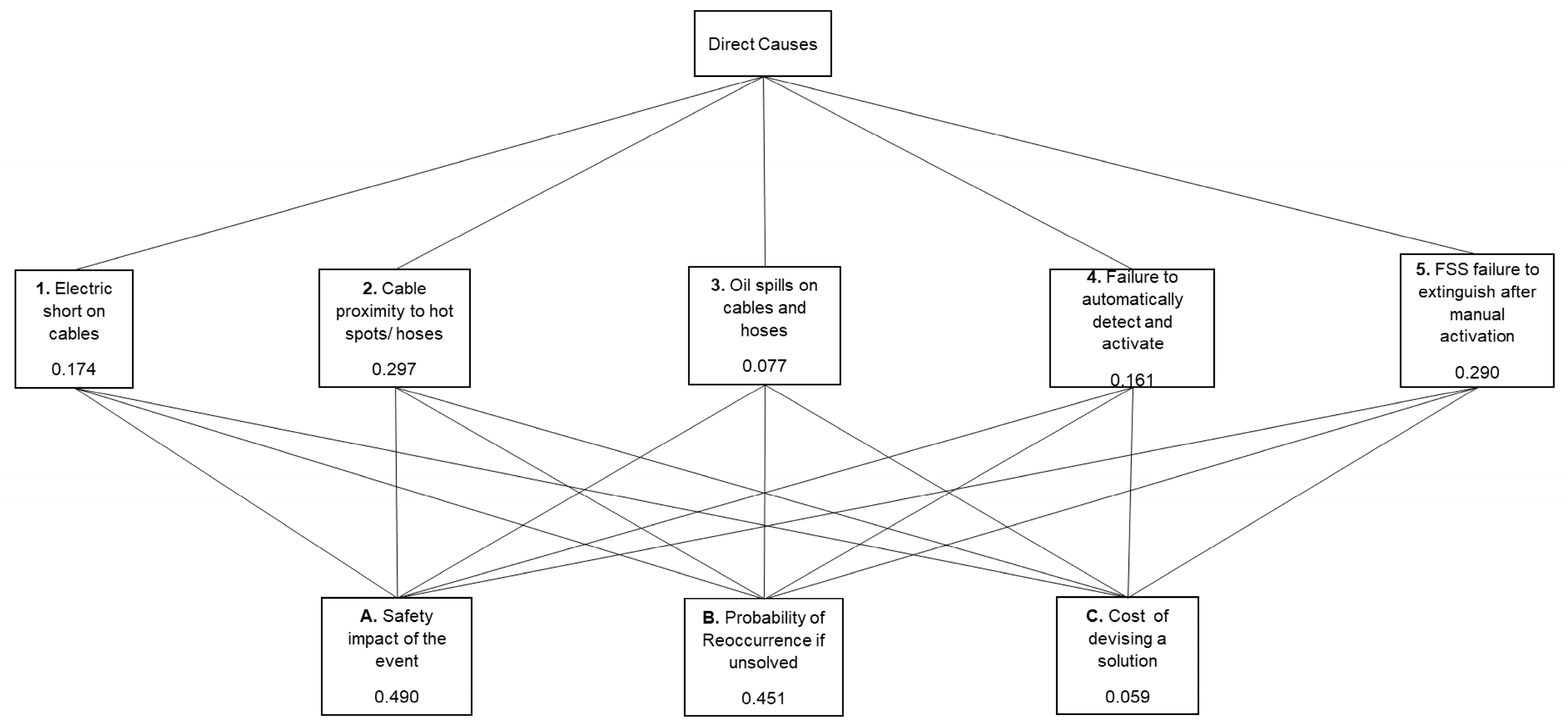 Applsci 15 04577 g005