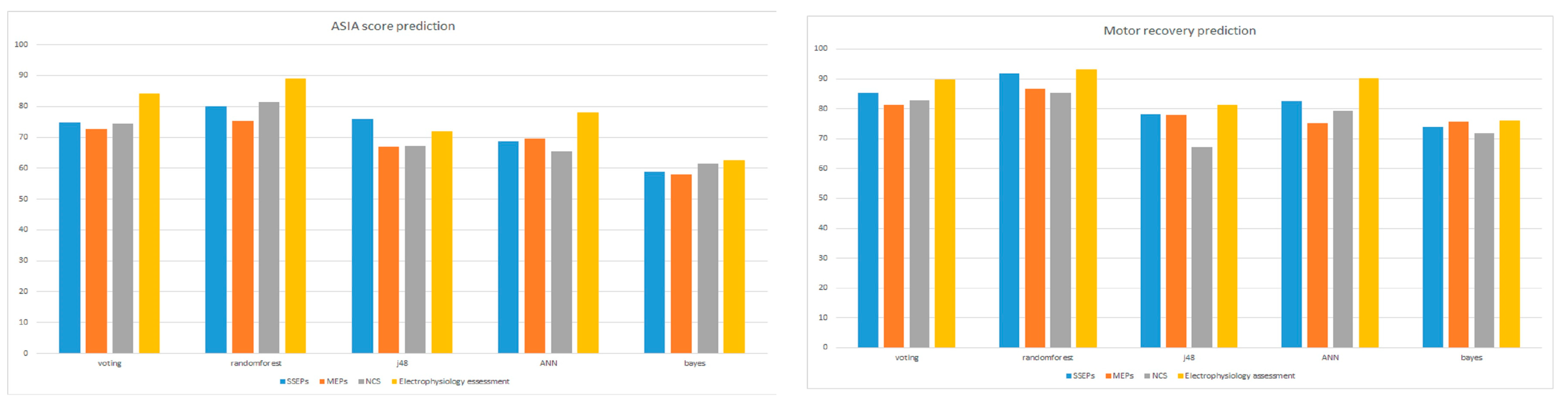 Applsci 15 04578 g003
