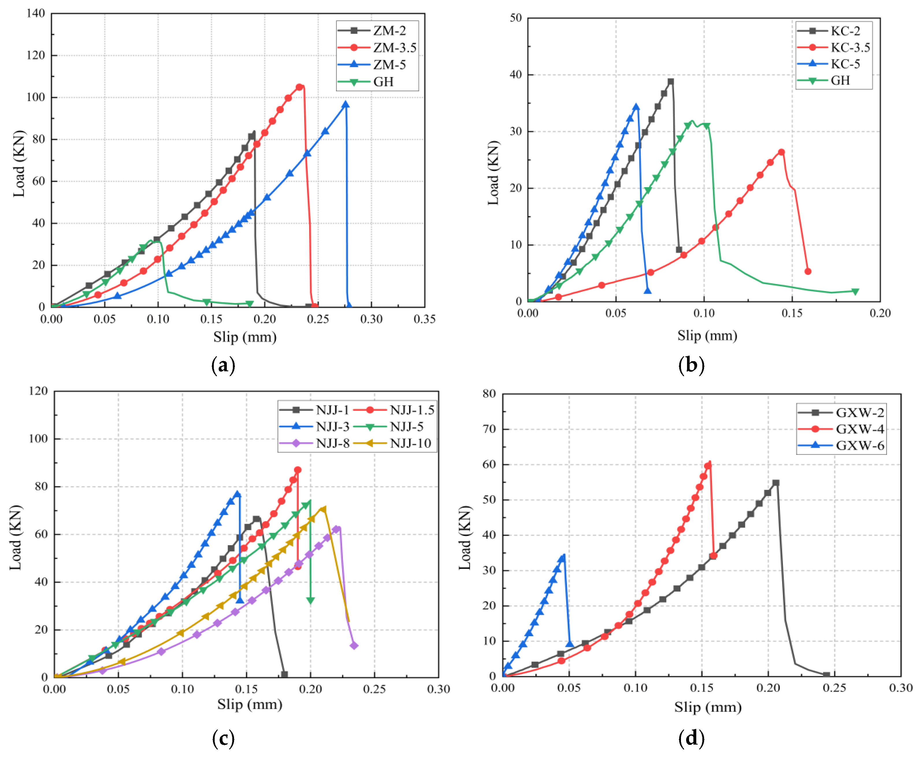 Applsci 15 04580 g009