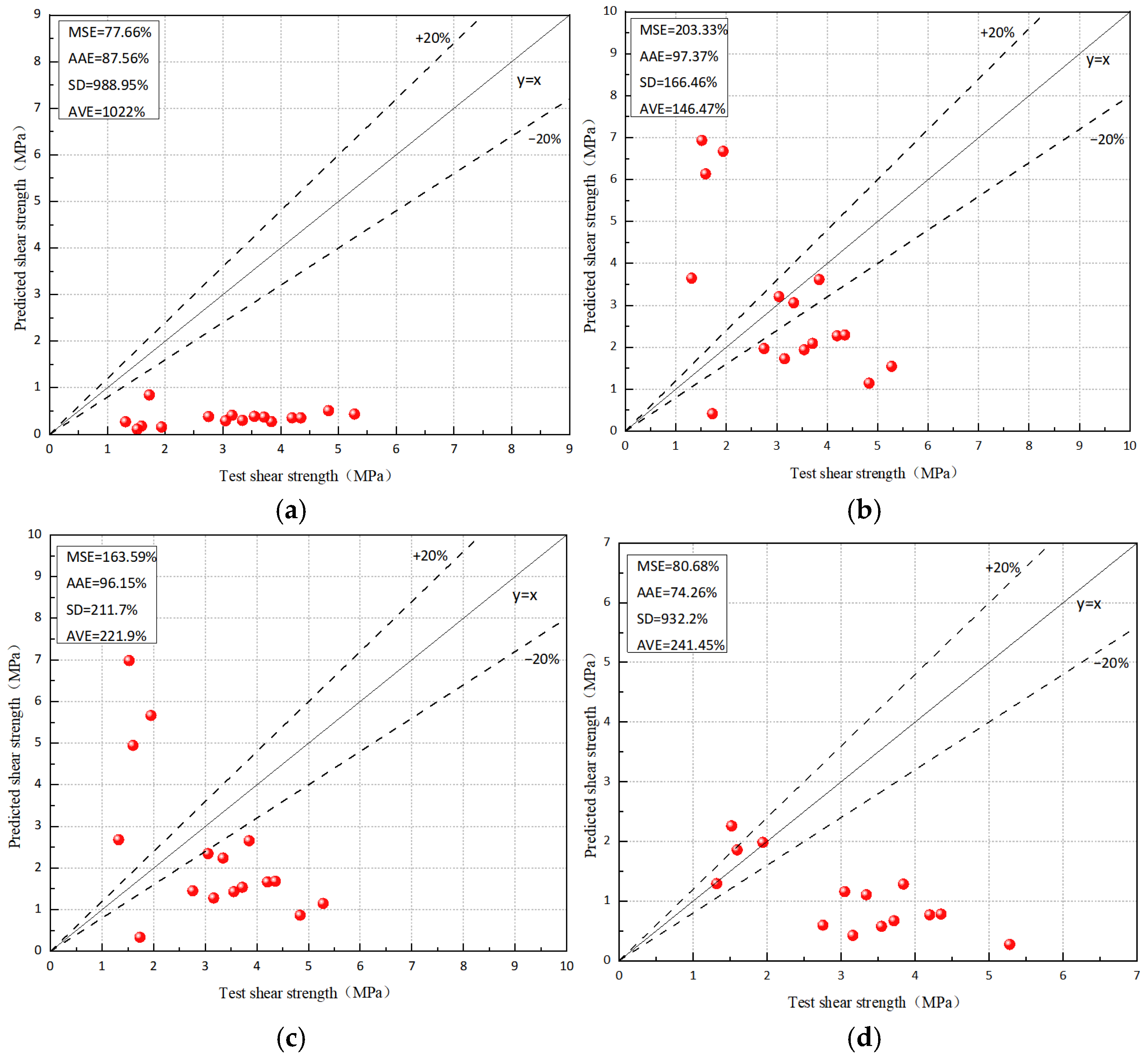 Applsci 15 04580 g012