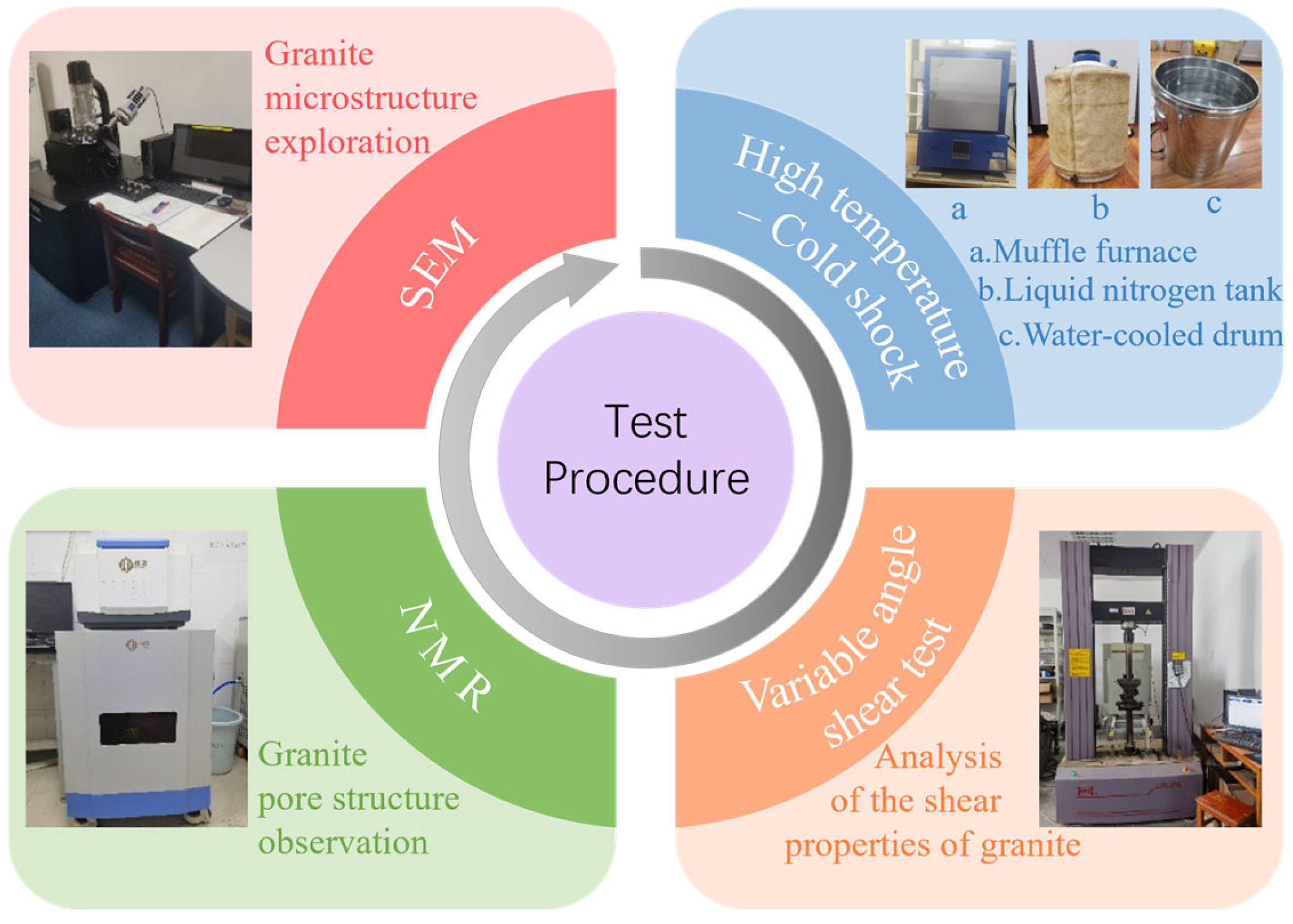 Applsci 15 04581 g002