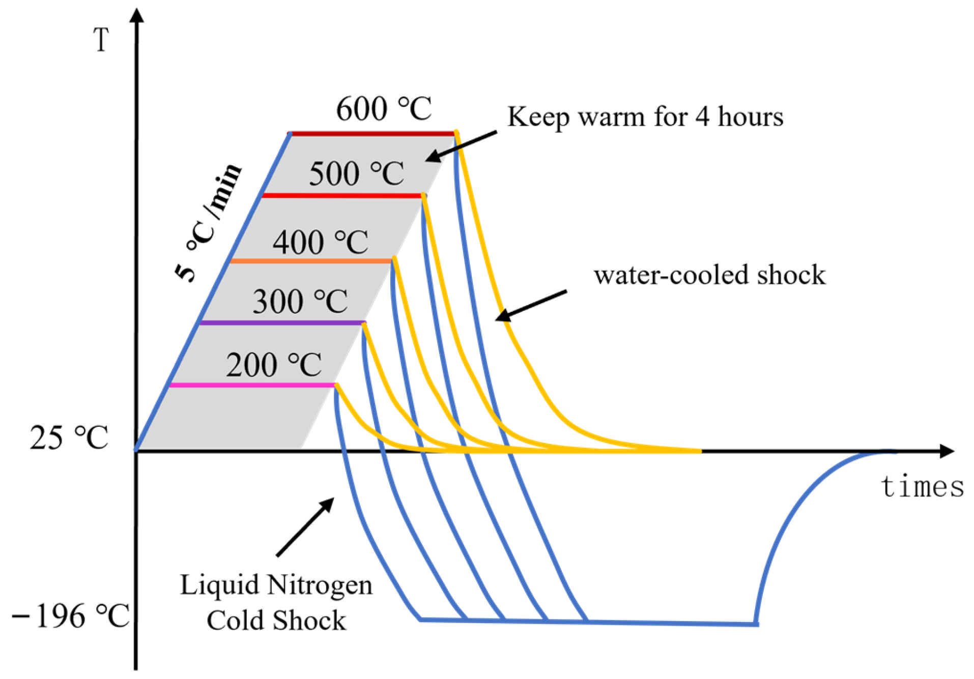 Applsci 15 04581 g003