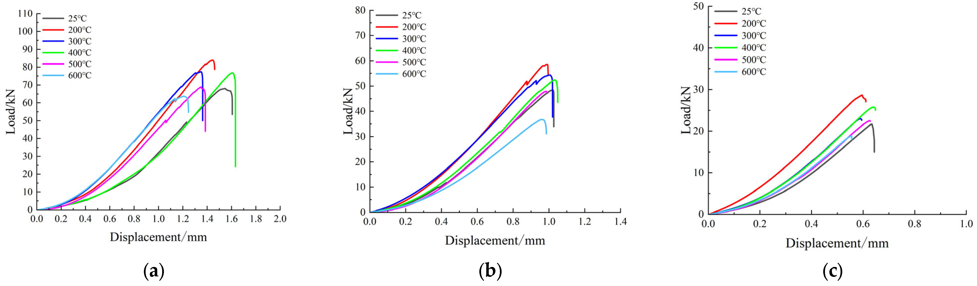 Applsci 15 04581 g006