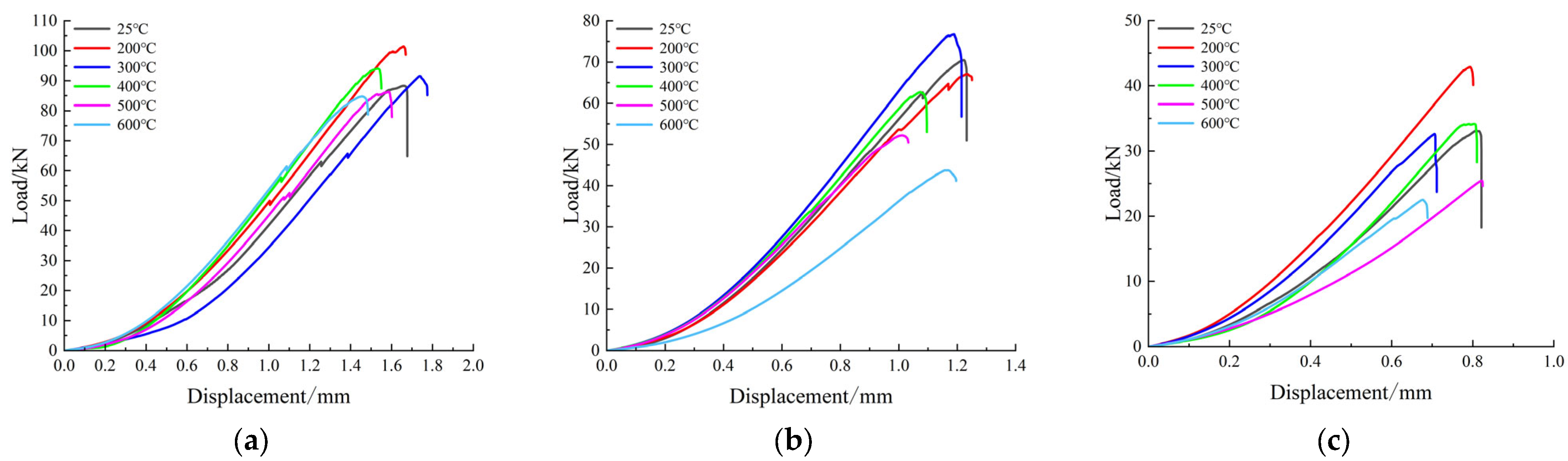 Applsci 15 04581 g008