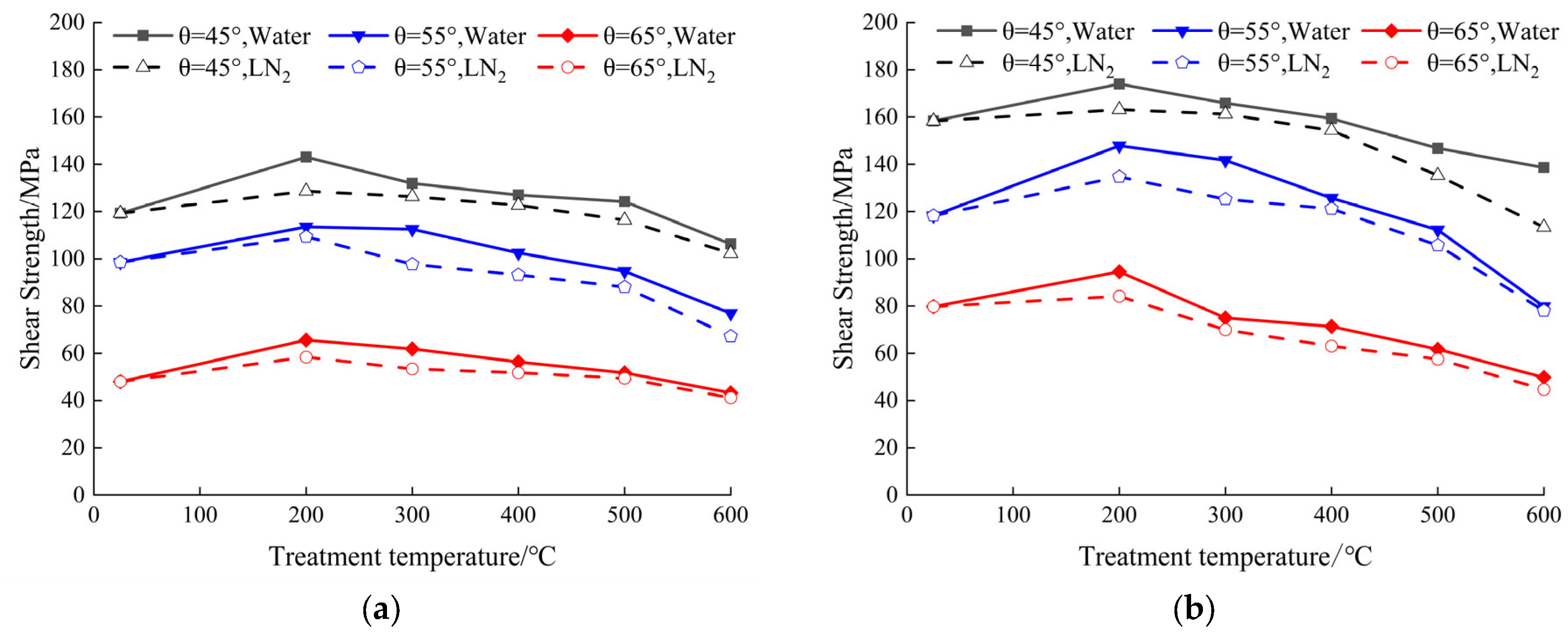 Applsci 15 04581 g011