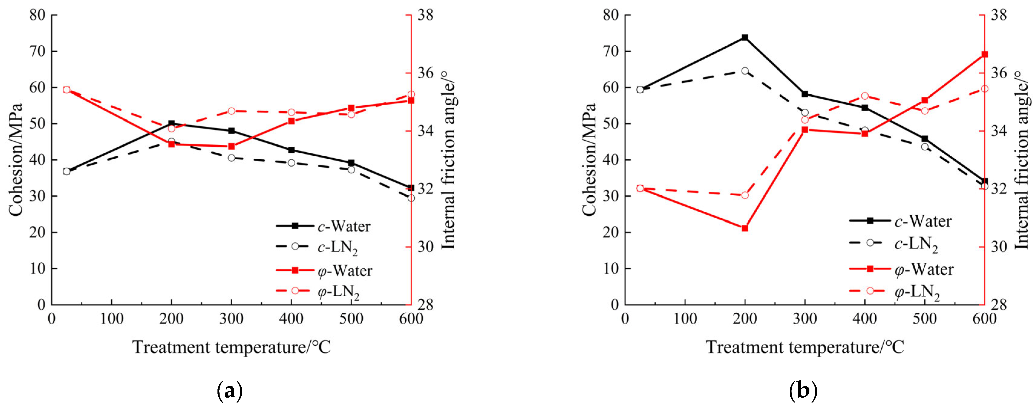 Applsci 15 04581 g012
