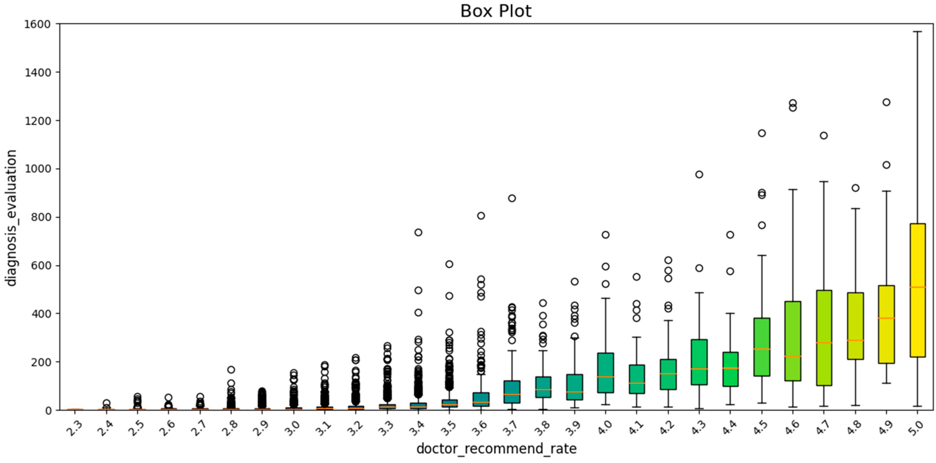 Applsci 15 04583 g005 Applsci 15 04583 g005