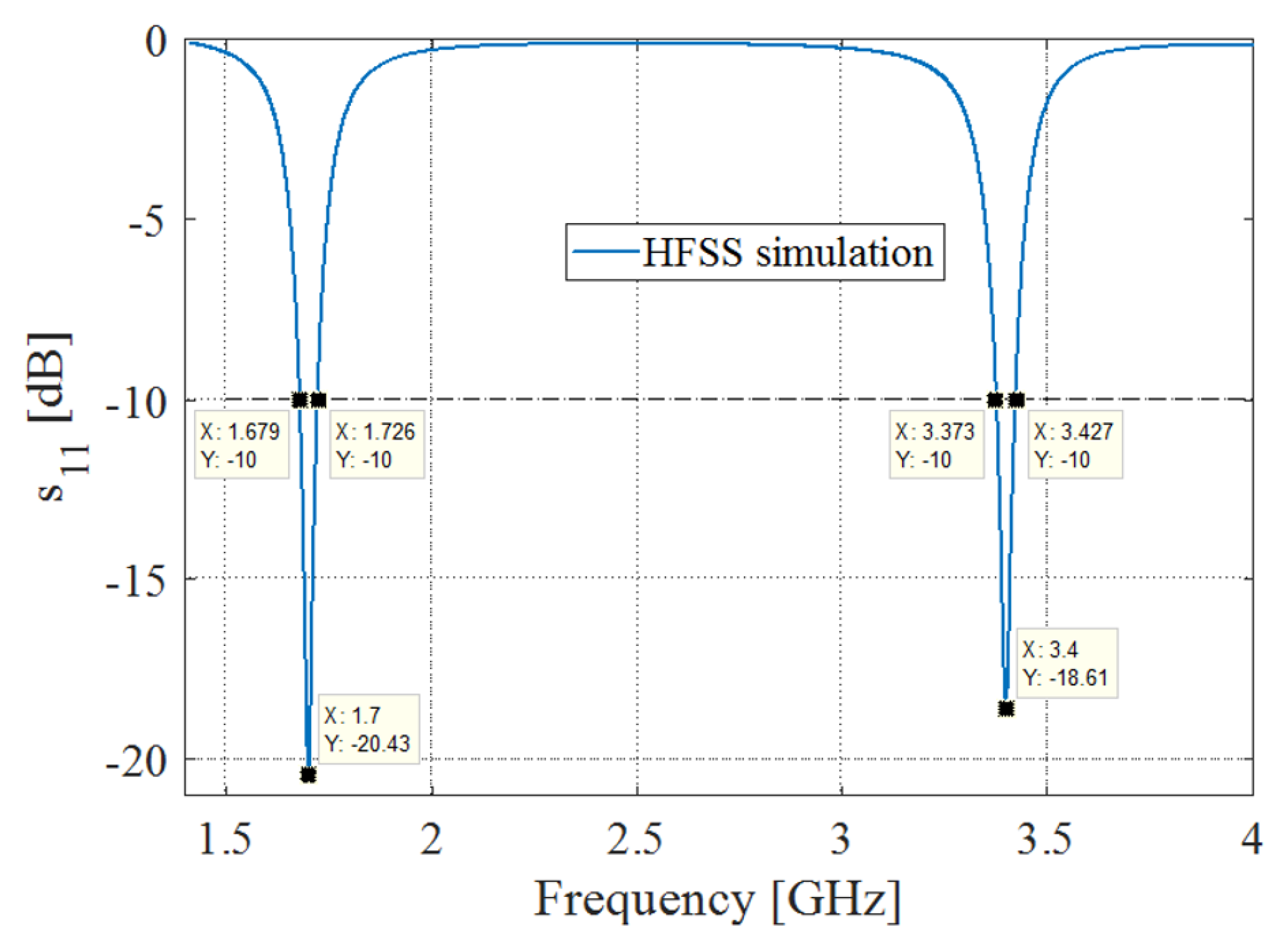 Applsci 15 04590 g003