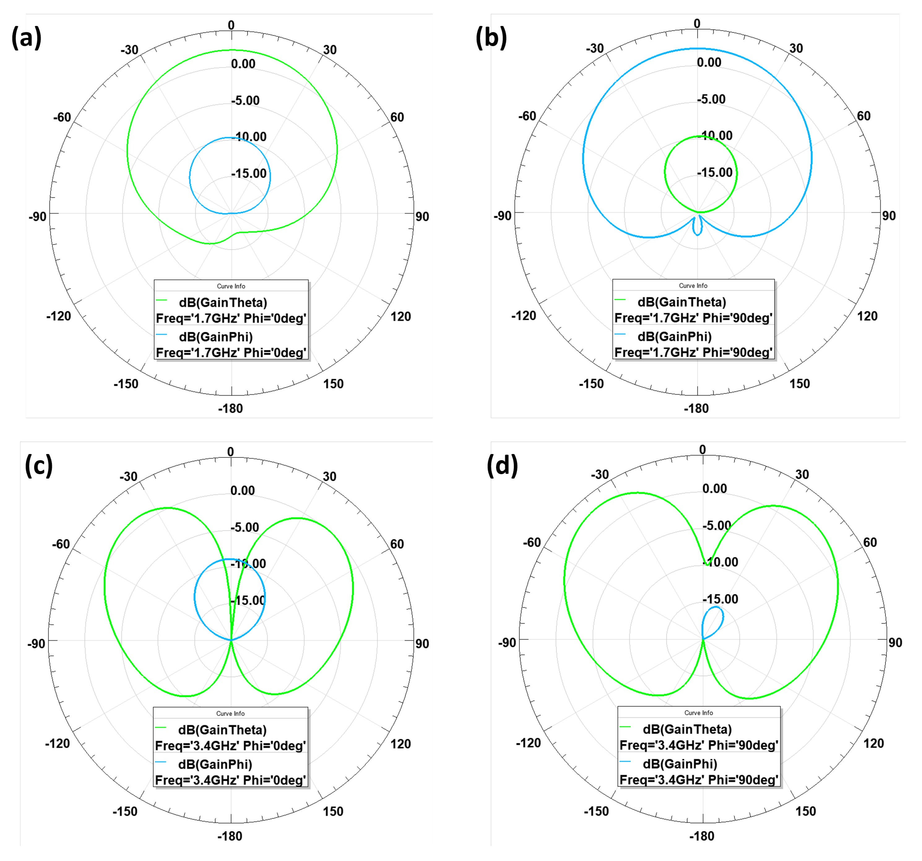 Applsci 15 04590 g008