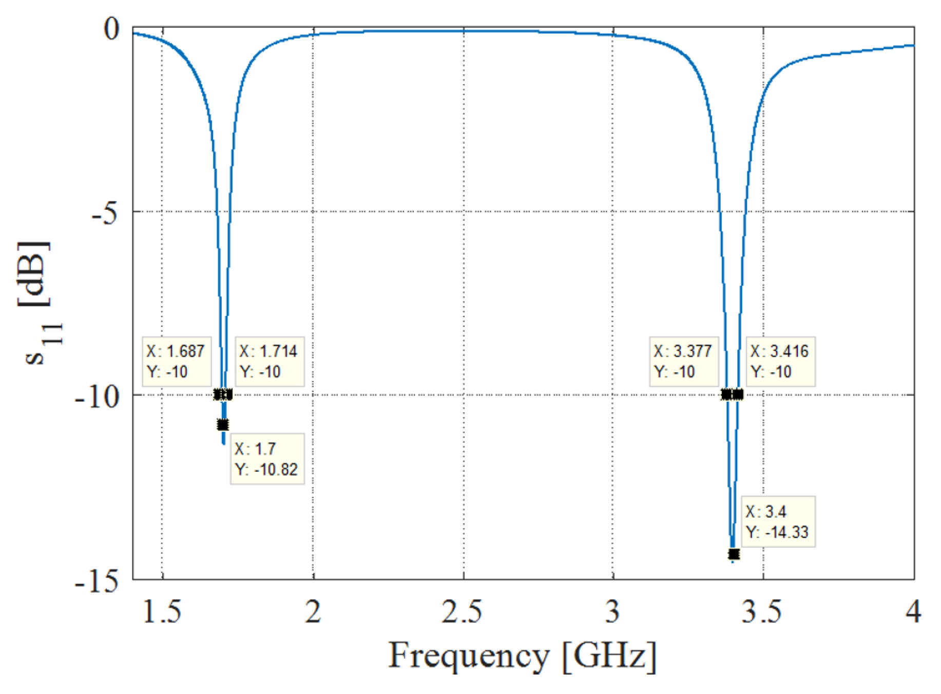 Applsci 15 04590 g010