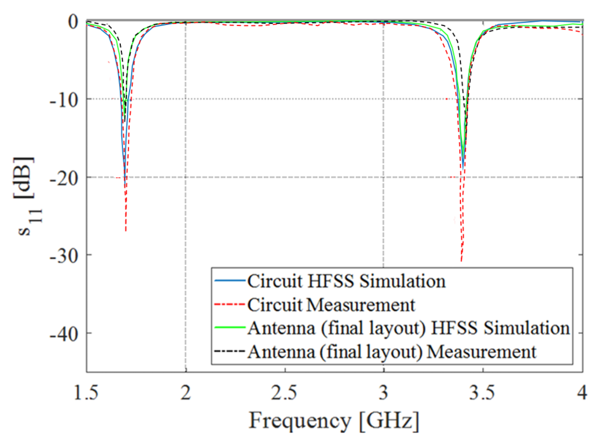 Applsci 15 04590 g015