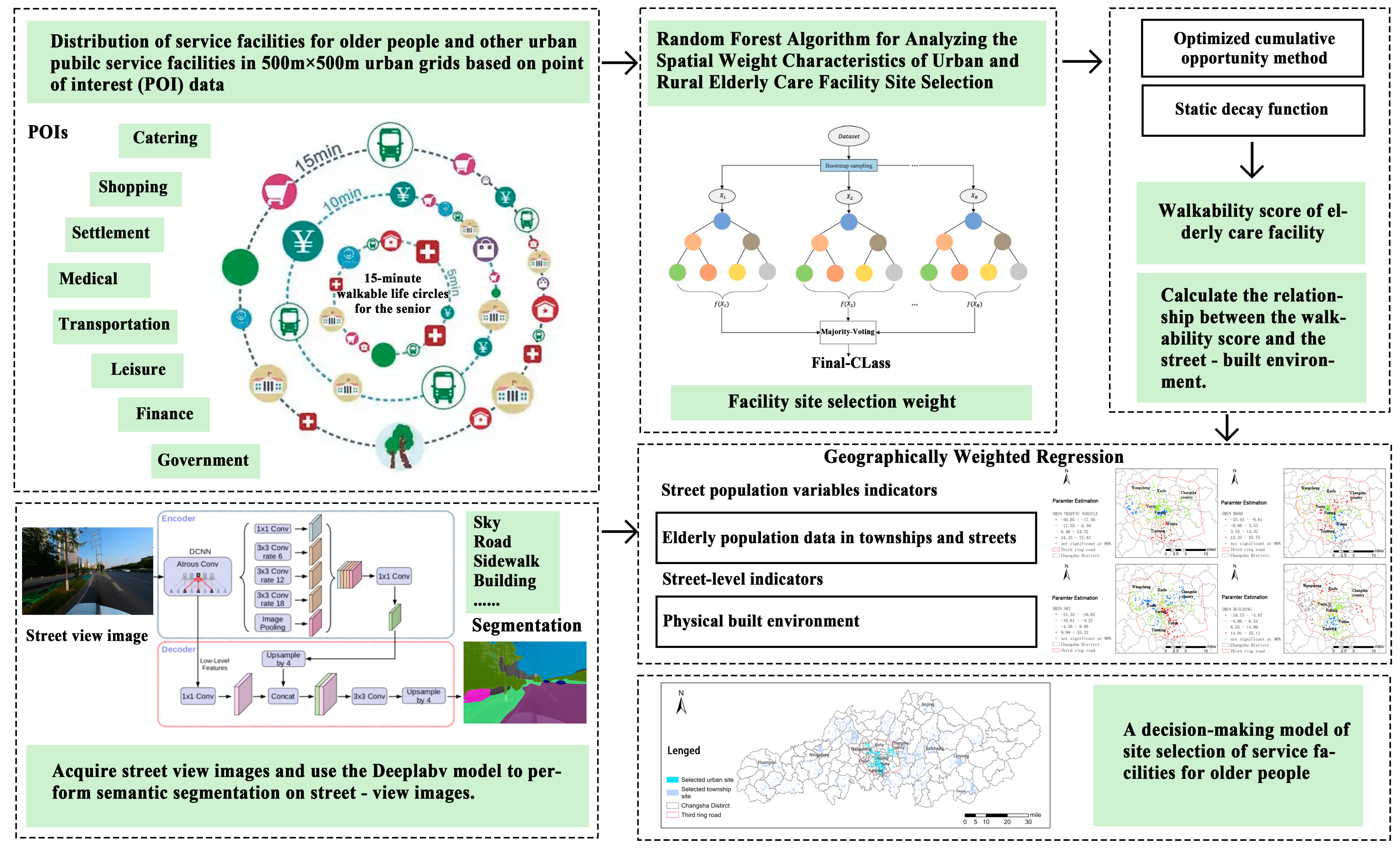 Applsci 15 04601 g001