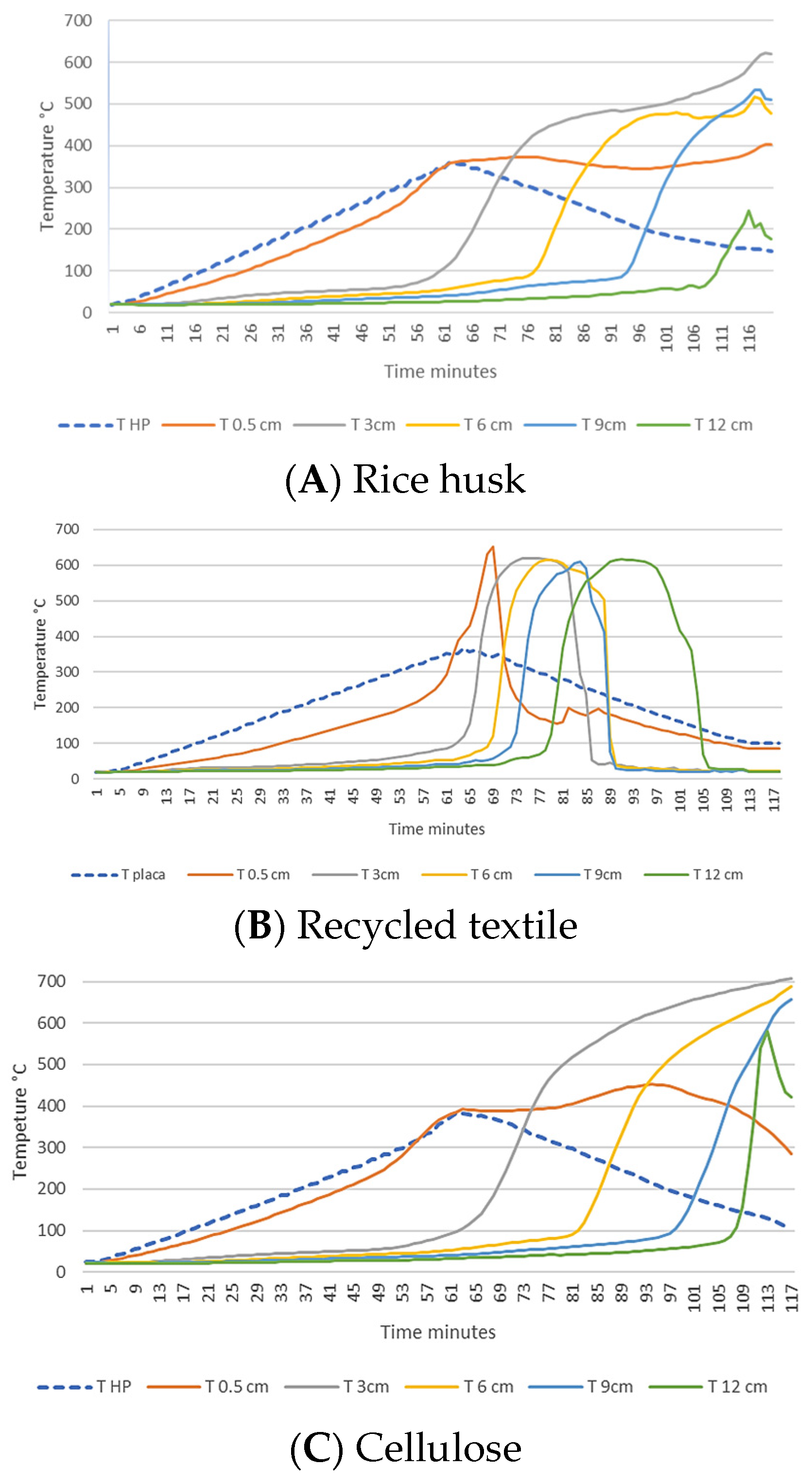 Applsci 15 04602 g014