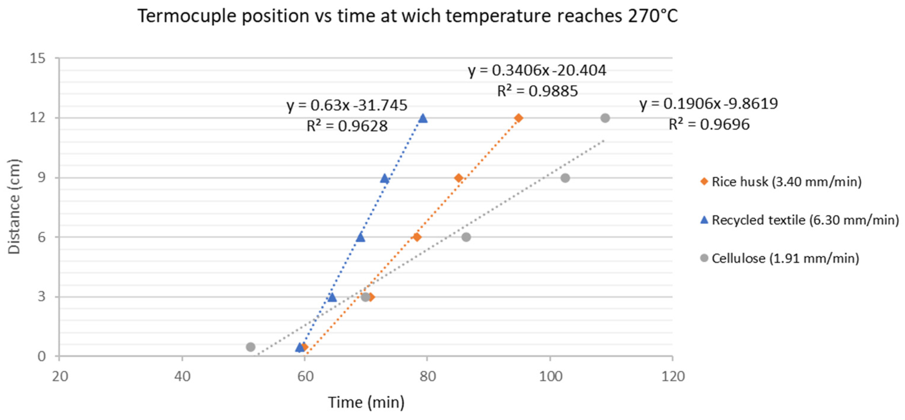 Applsci 15 04602 g015