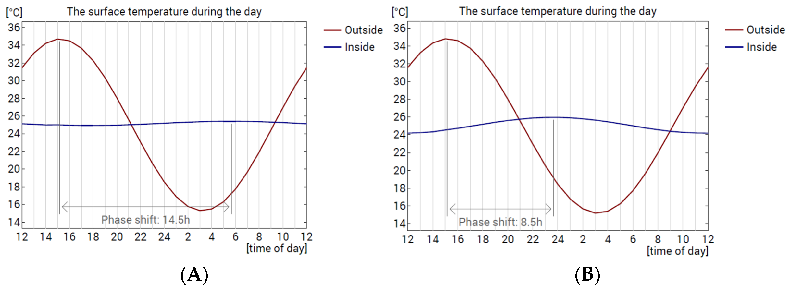 Applsci 15 04602 g016