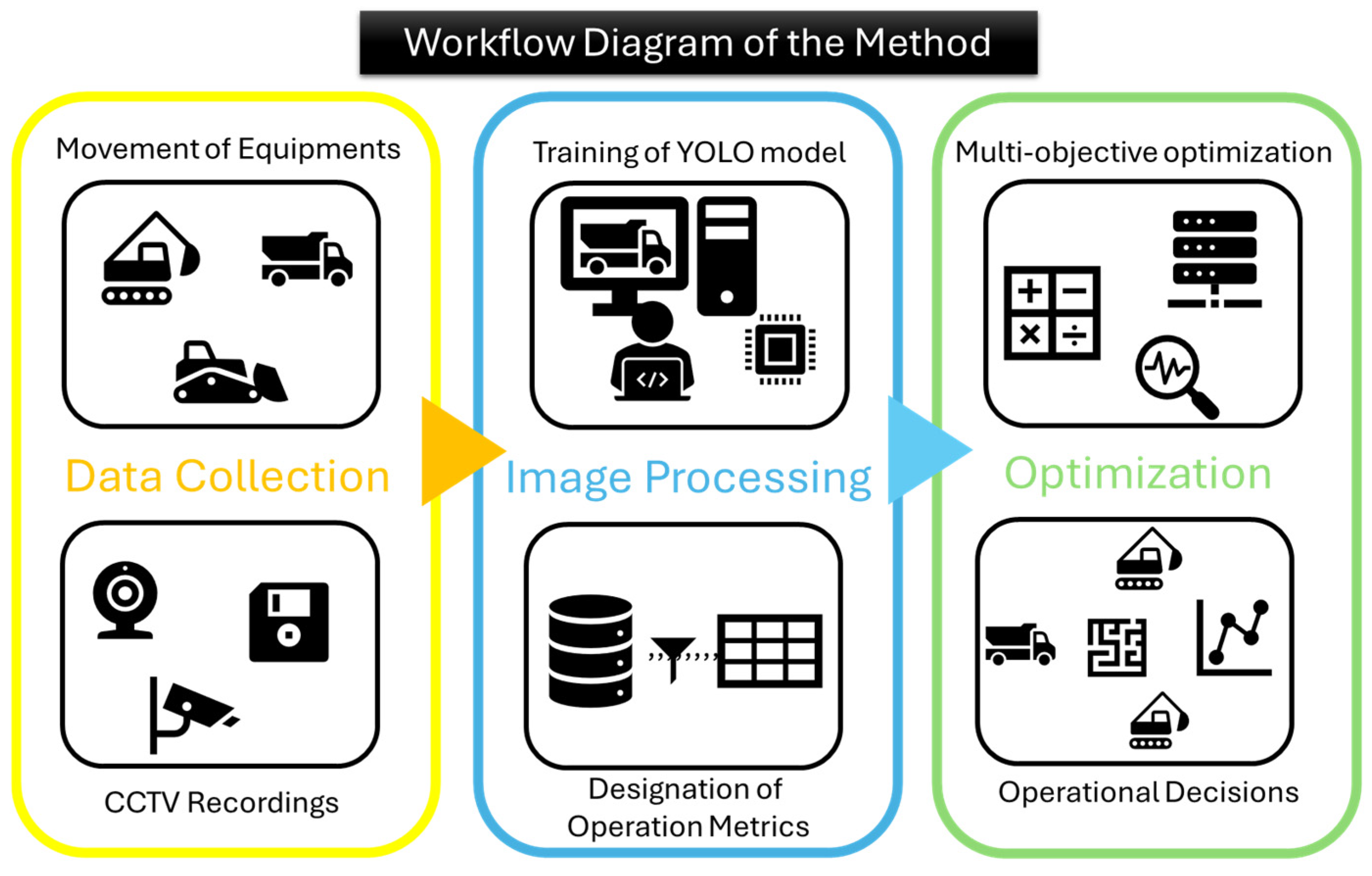 Applsci 15 04603 g001