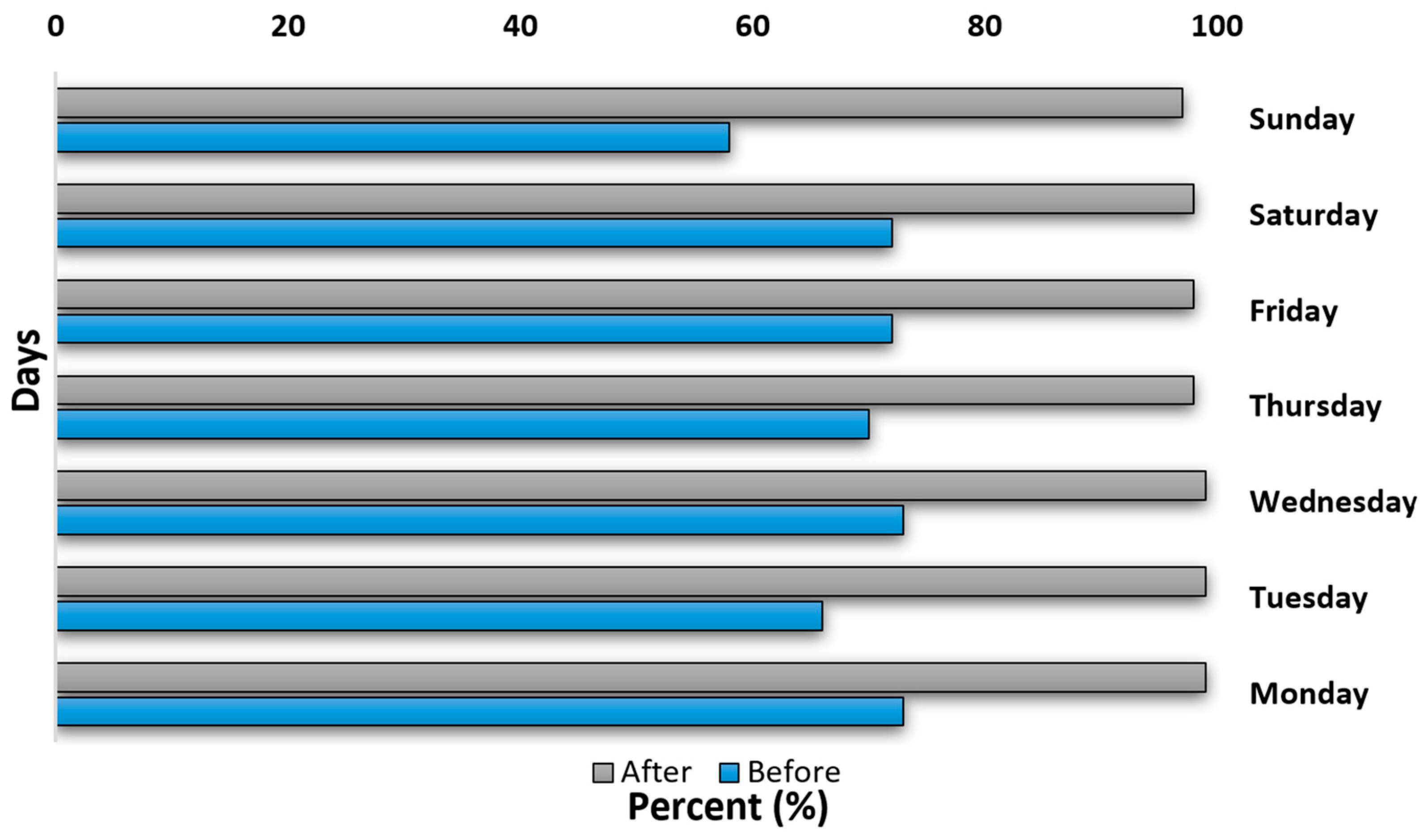 Applsci 15 04604 g009