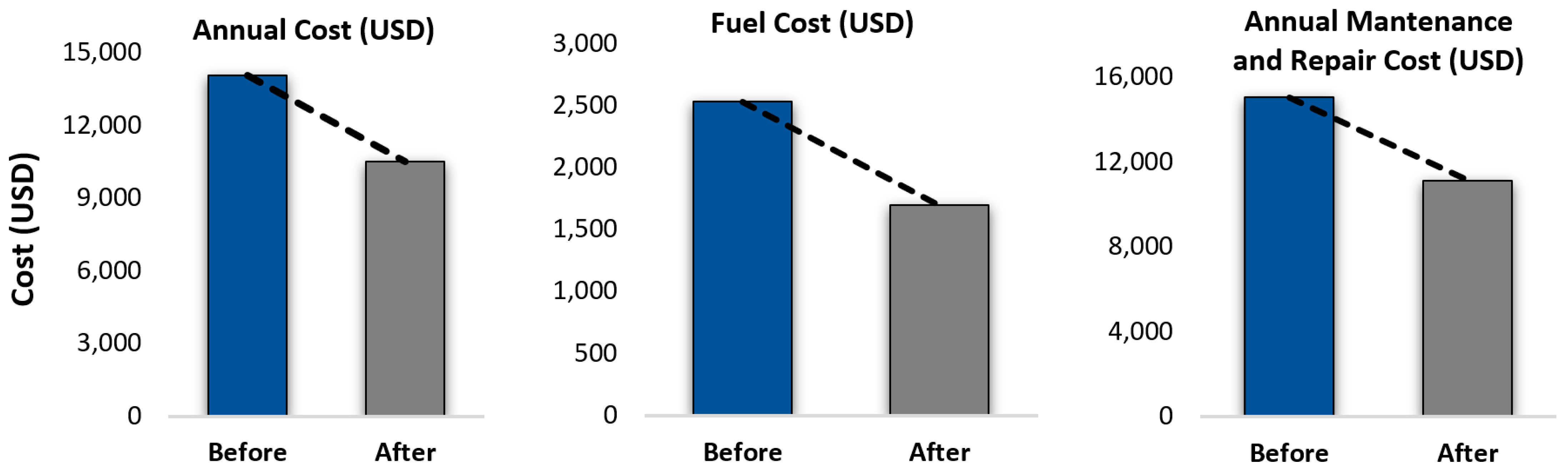 Applsci 15 04604 g010