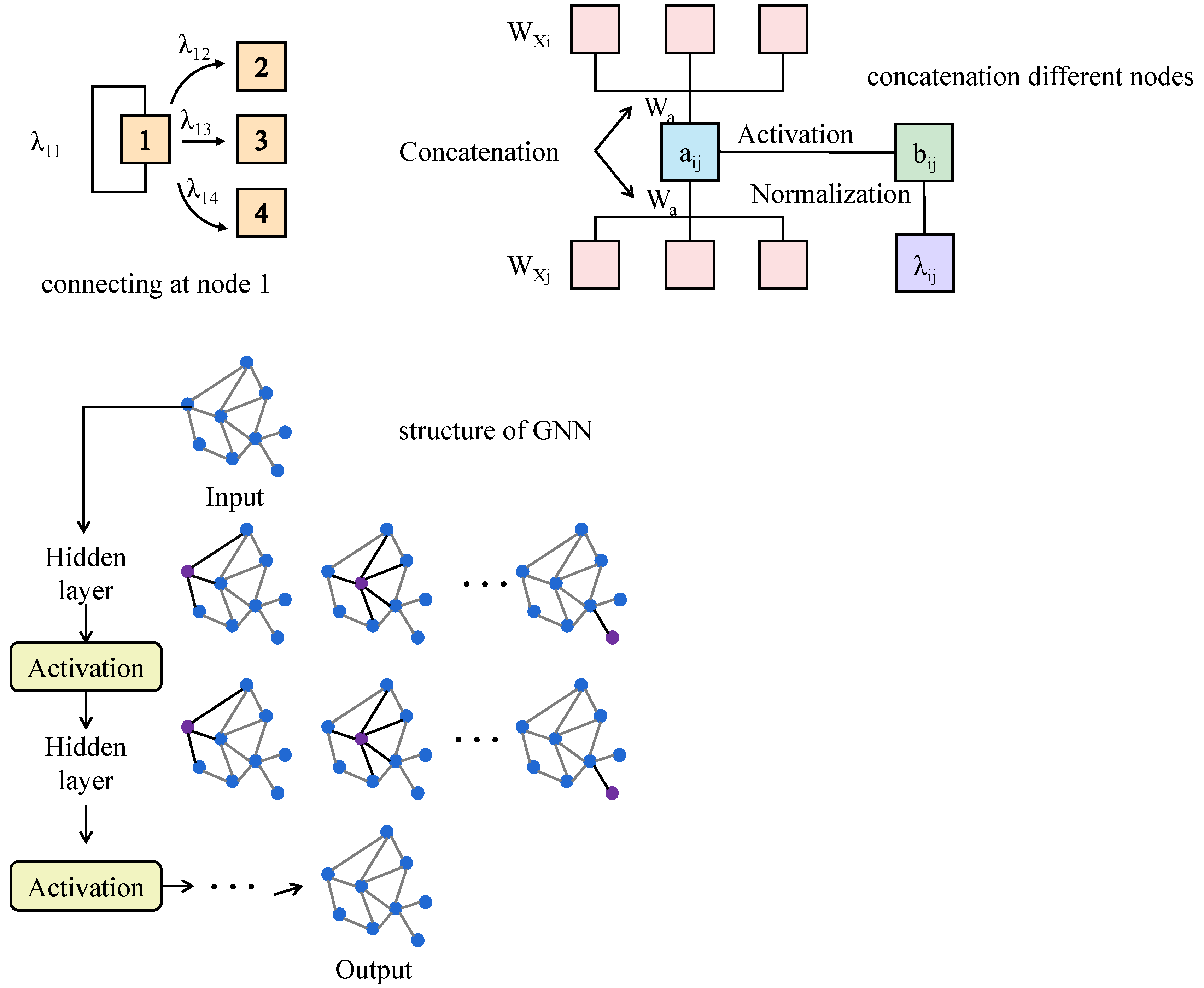 Applsci 15 04605 g002