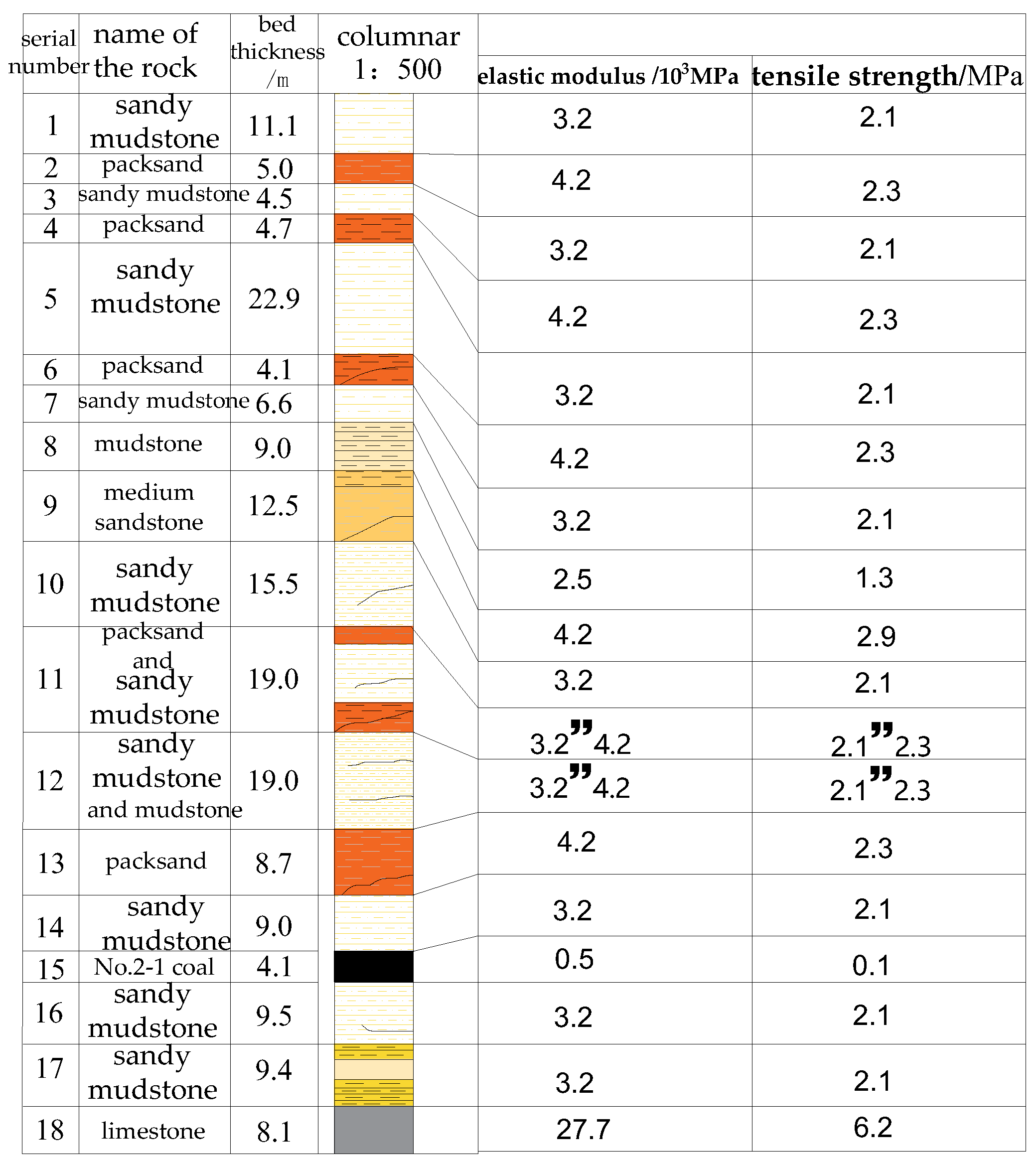 Applsci 15 04607 g001