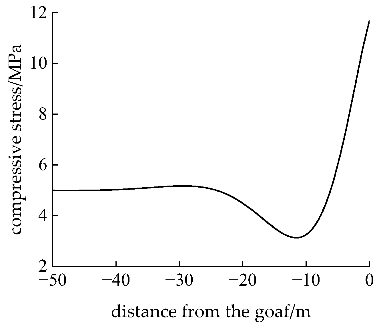 Applsci 15 04607 g004